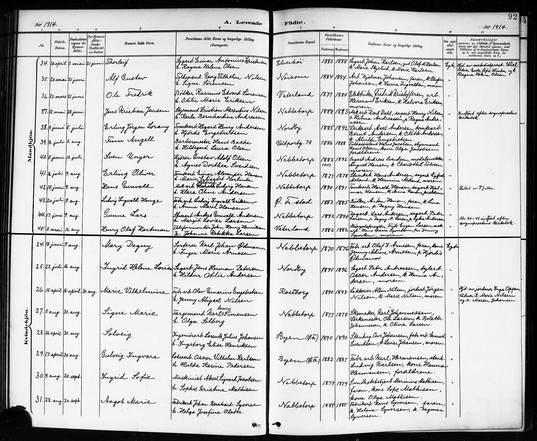 Østre Fredrikstad prestekontor Kirkebøker, AV/SAO-A-10907/G/Ga/L0002: Klokkerbok nr. 2, 1900-1919, s. 92