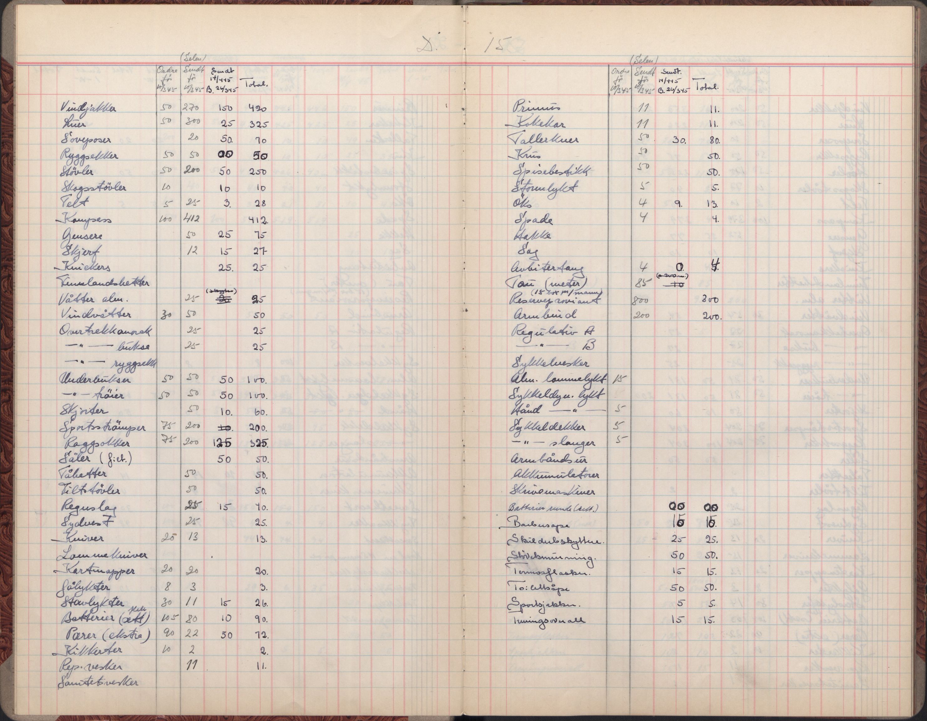 Forsvarets Overkommando. 2 kontor. Arkiv 11.4. Spredte tyske arkivsaker, AV/RA-RAFA-7031/D/Dar/Darc/L0020: FO.II. Tyske konsulater, 1929-1940