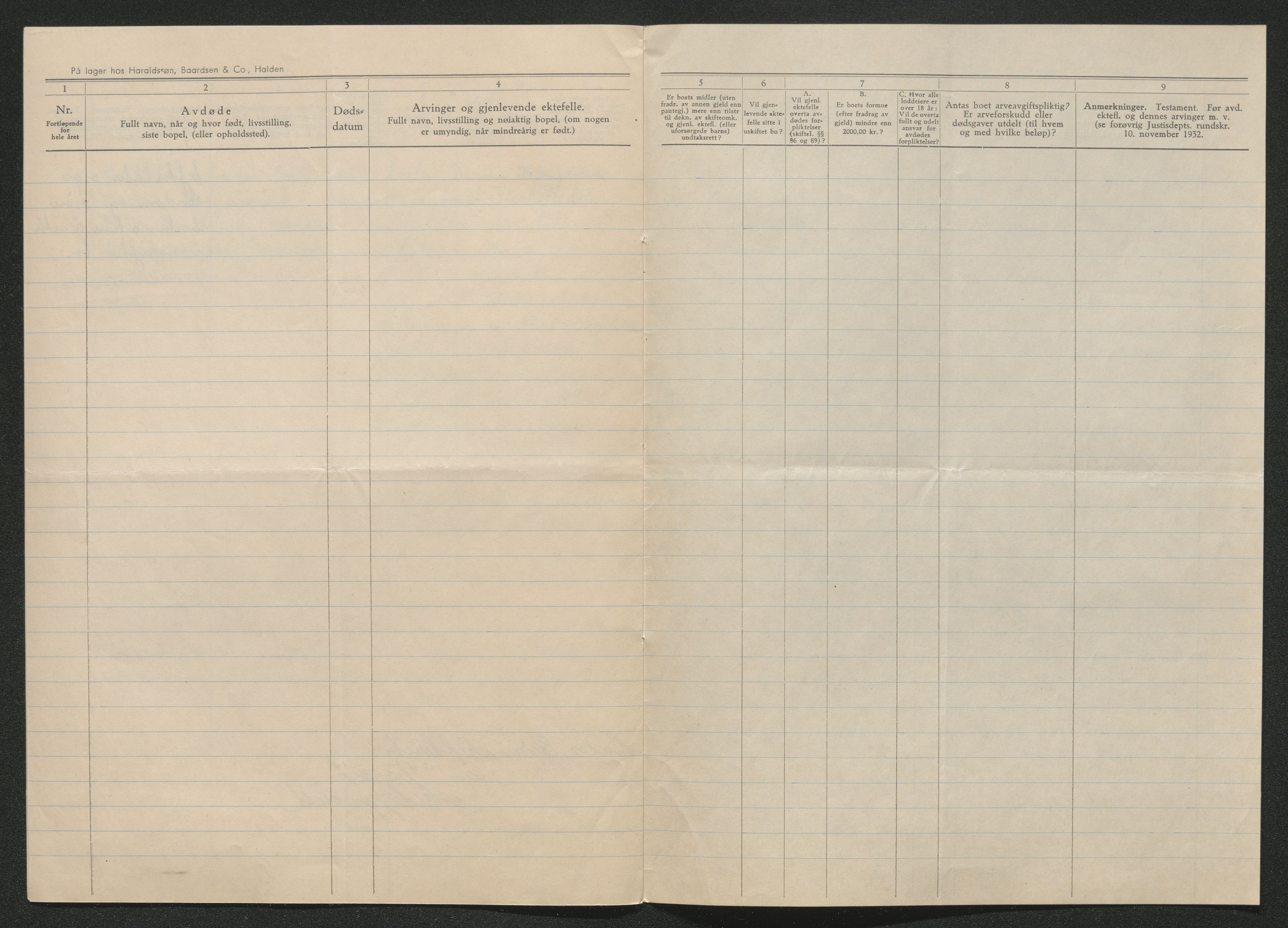 Eiker, Modum og Sigdal sorenskriveri, AV/SAKO-A-123/H/Ha/Hab/L0049: Dødsfallsmeldinger, 1934, s. 941