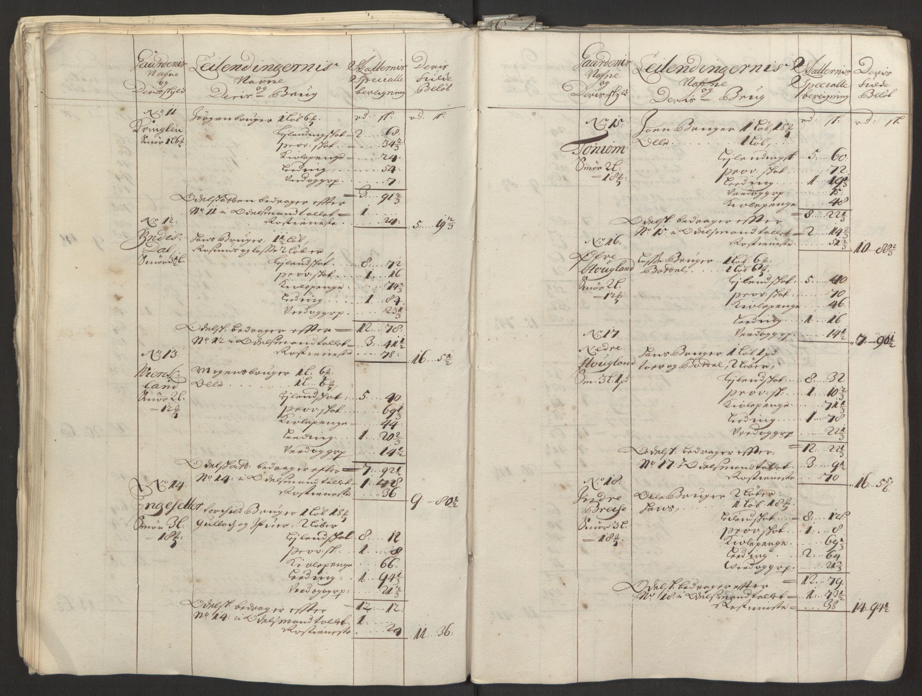 Rentekammeret inntil 1814, Reviderte regnskaper, Fogderegnskap, RA/EA-4092/R52/L3308: Fogderegnskap Sogn, 1695, s. 77