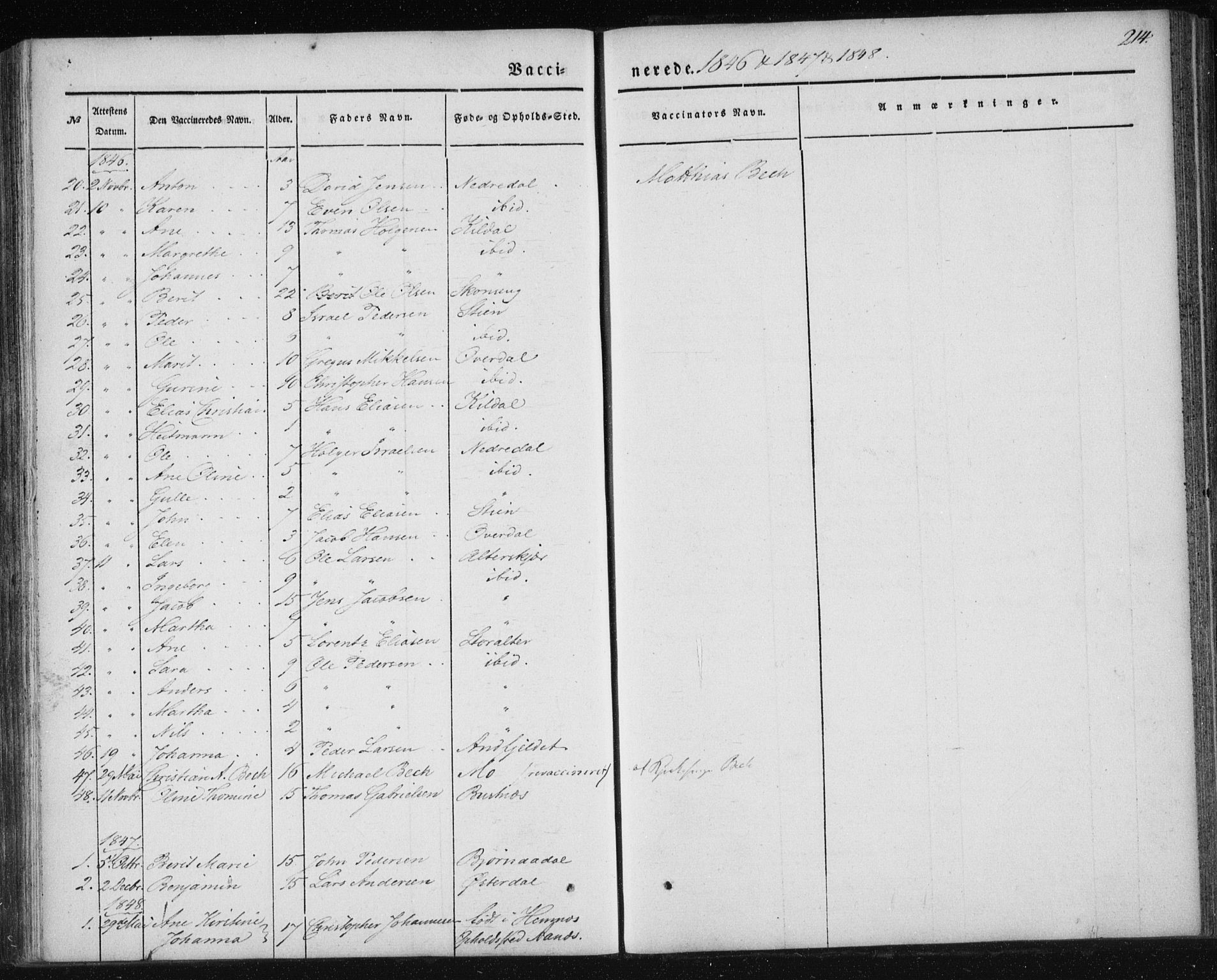 Ministerialprotokoller, klokkerbøker og fødselsregistre - Nordland, SAT/A-1459/827/L0391: Ministerialbok nr. 827A03, 1842-1852, s. 214