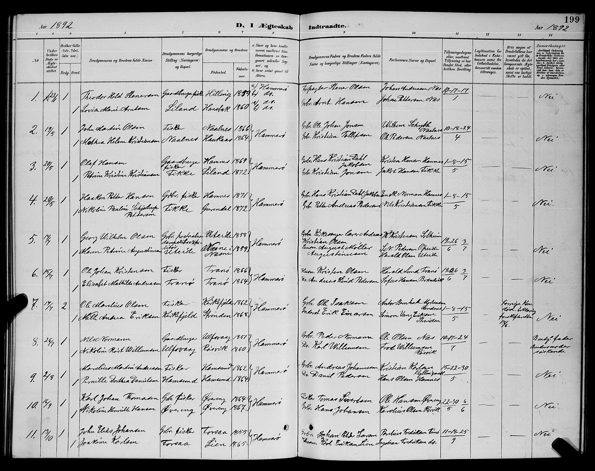 Ministerialprotokoller, klokkerbøker og fødselsregistre - Nordland, SAT/A-1459/859/L0859: Klokkerbok nr. 859C05, 1887-1898, s. 199