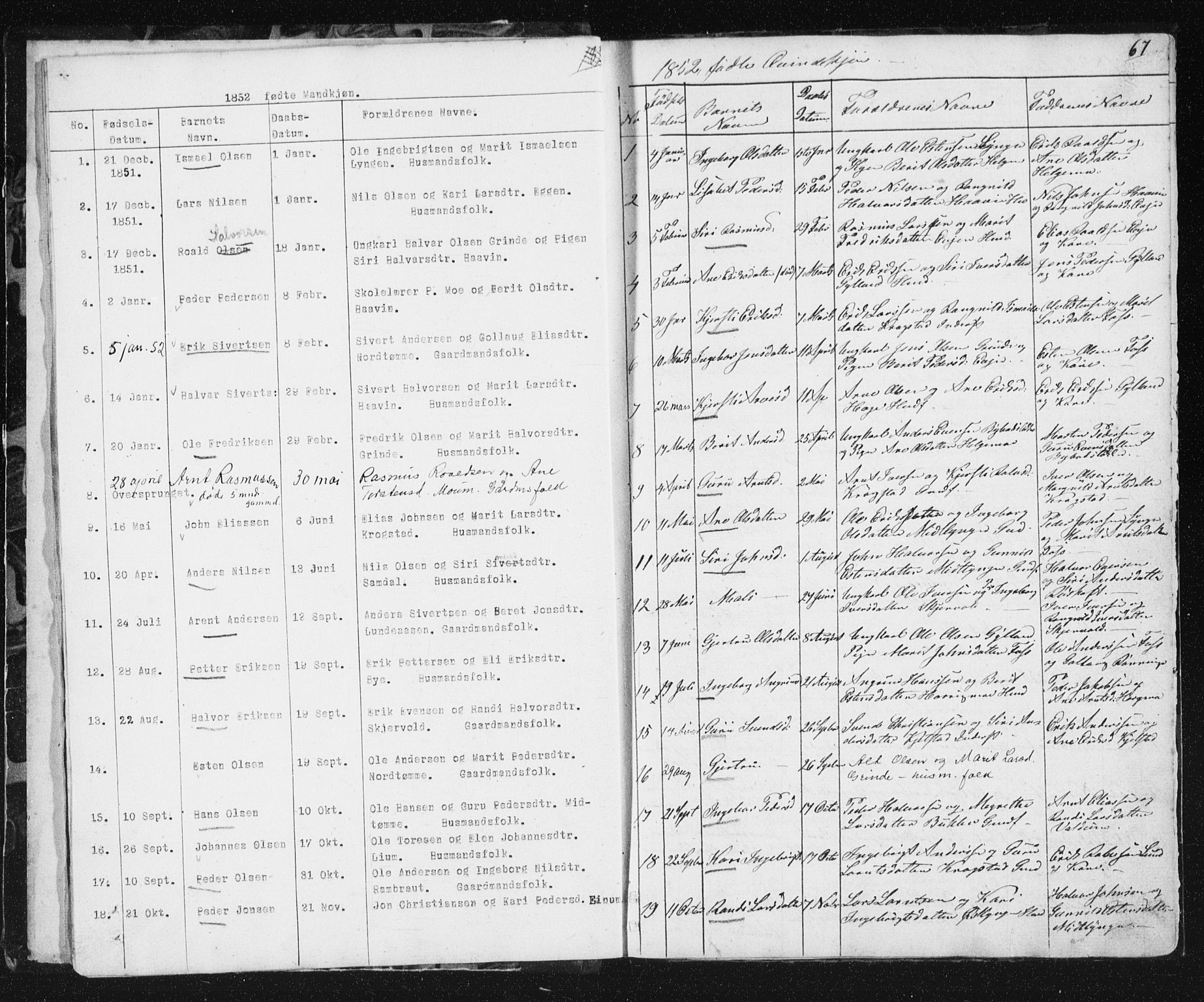 Ministerialprotokoller, klokkerbøker og fødselsregistre - Sør-Trøndelag, SAT/A-1456/692/L1110: Klokkerbok nr. 692C05, 1849-1889, s. 67