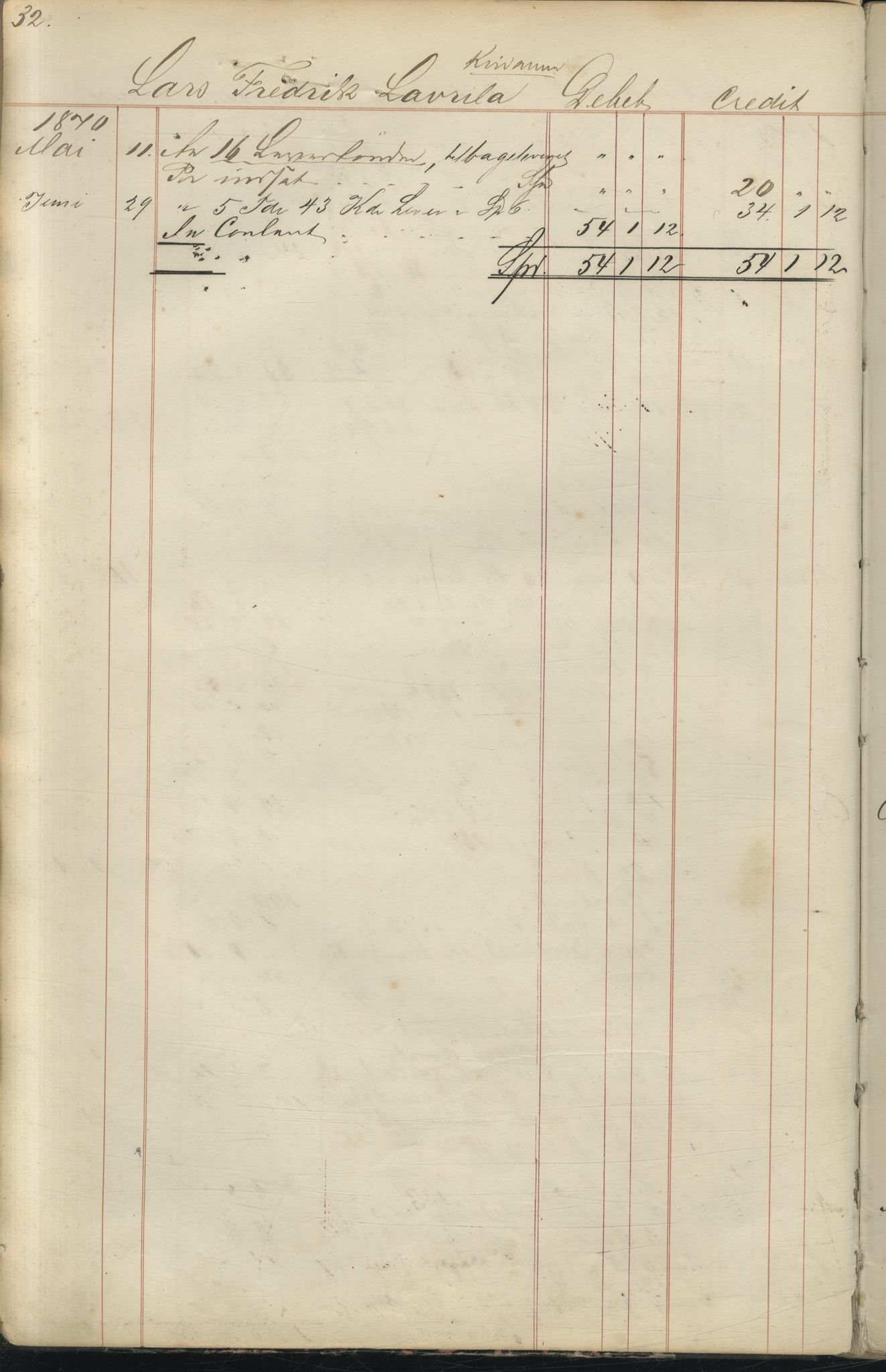 Brodtkorb handel A/S, VAMU/A-0001/F/Fc/L0001/0001: Konto for kvener og nordmenn på Kolahalvøya  / Conto for Kvæner og Nordmænd paa Russefinmarken No 1, 1868-1894, s. 32