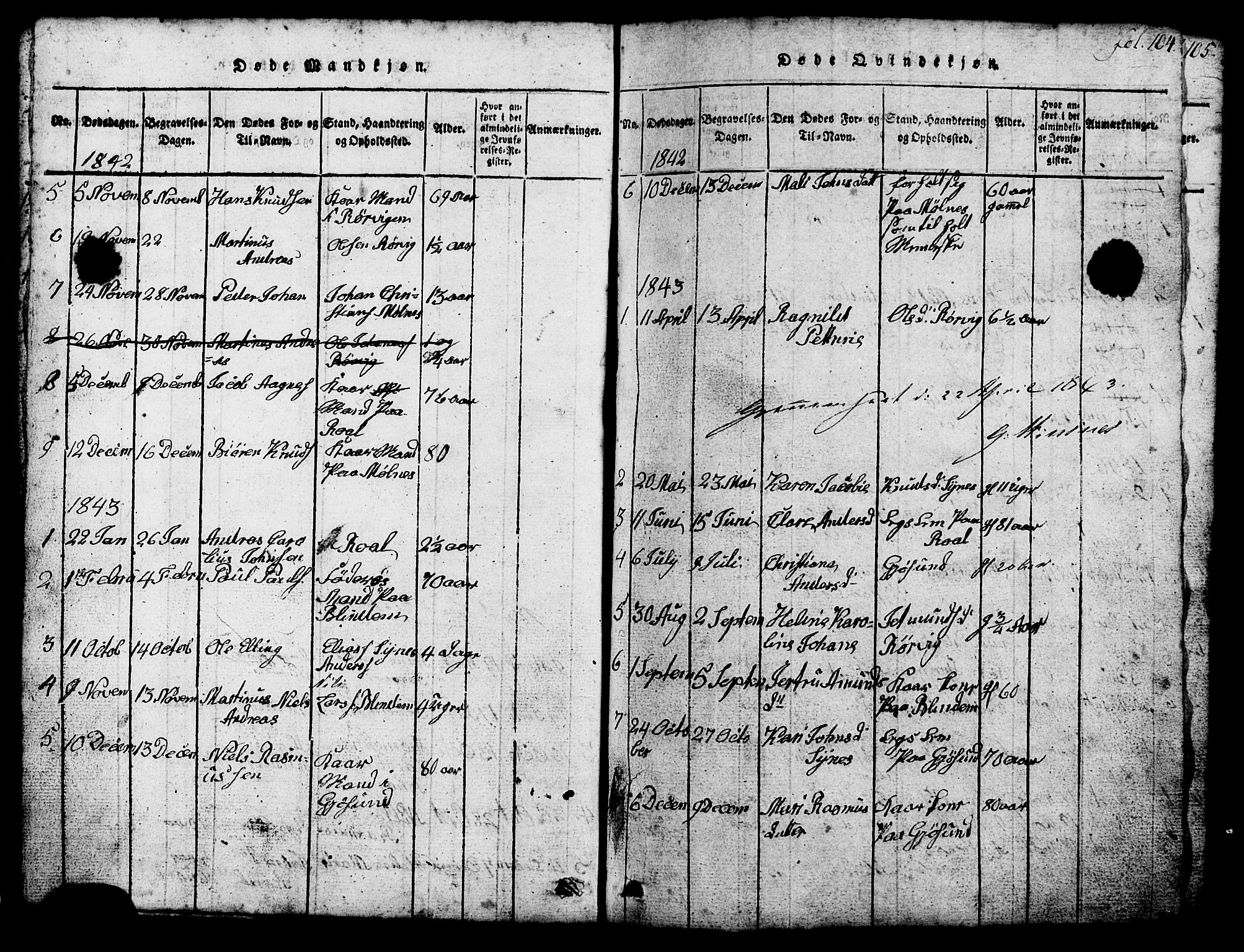 Ministerialprotokoller, klokkerbøker og fødselsregistre - Møre og Romsdal, SAT/A-1454/537/L0520: Klokkerbok nr. 537C01, 1819-1868, s. 104