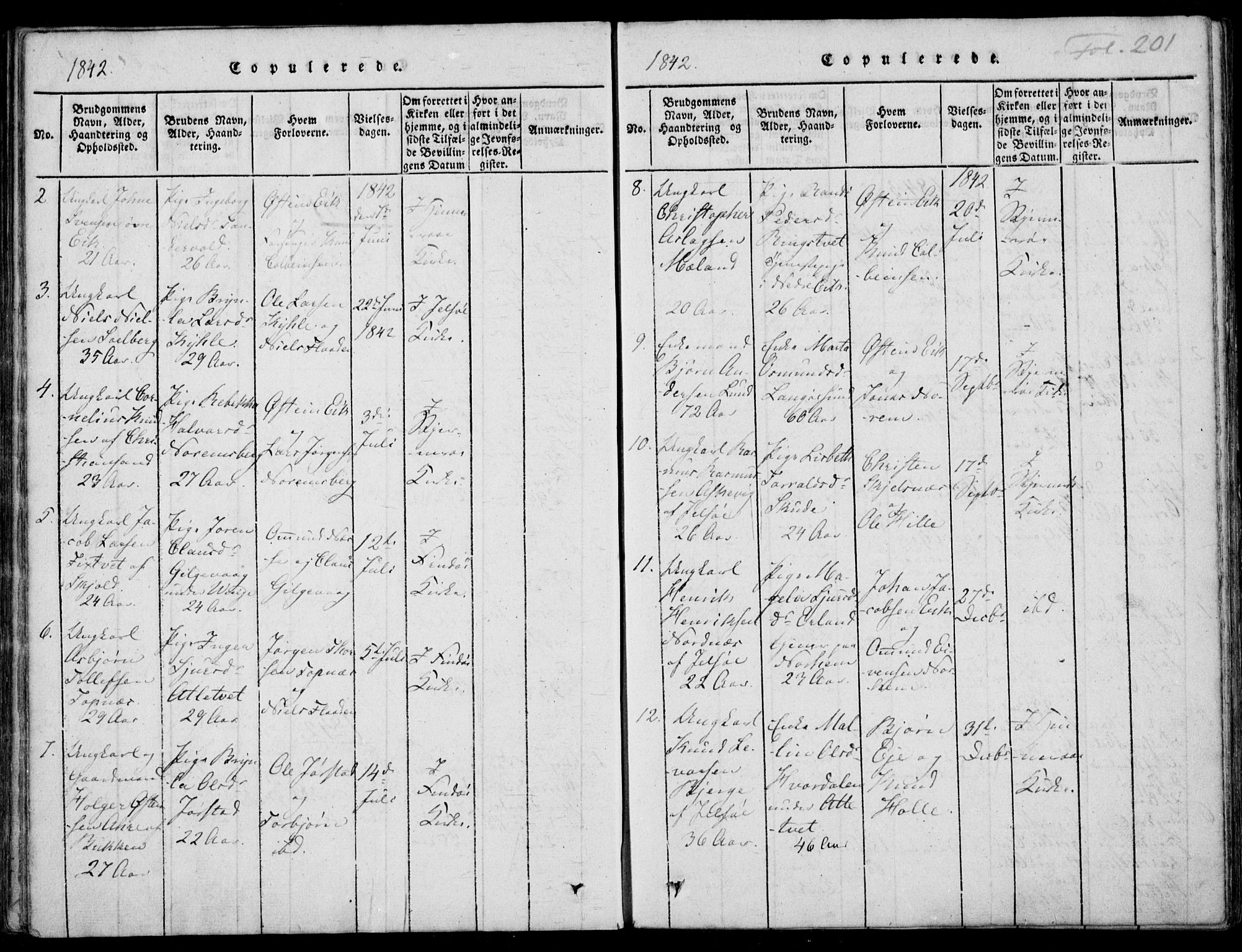 Nedstrand sokneprestkontor, AV/SAST-A-101841/01/IV: Ministerialbok nr. A 7, 1816-1870, s. 201