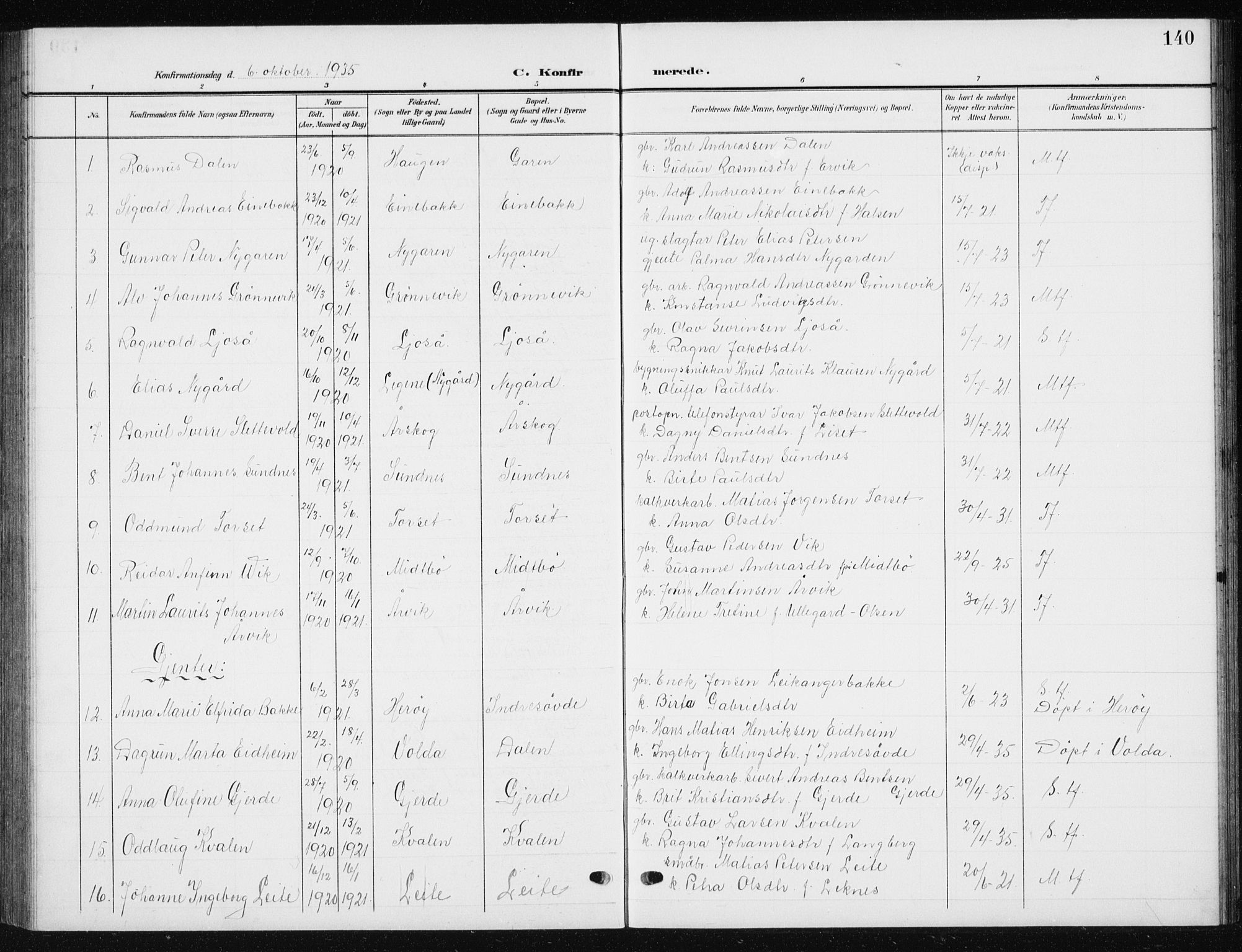 Ministerialprotokoller, klokkerbøker og fødselsregistre - Møre og Romsdal, SAT/A-1454/504/L0061: Klokkerbok nr. 504C03, 1902-1940, s. 140