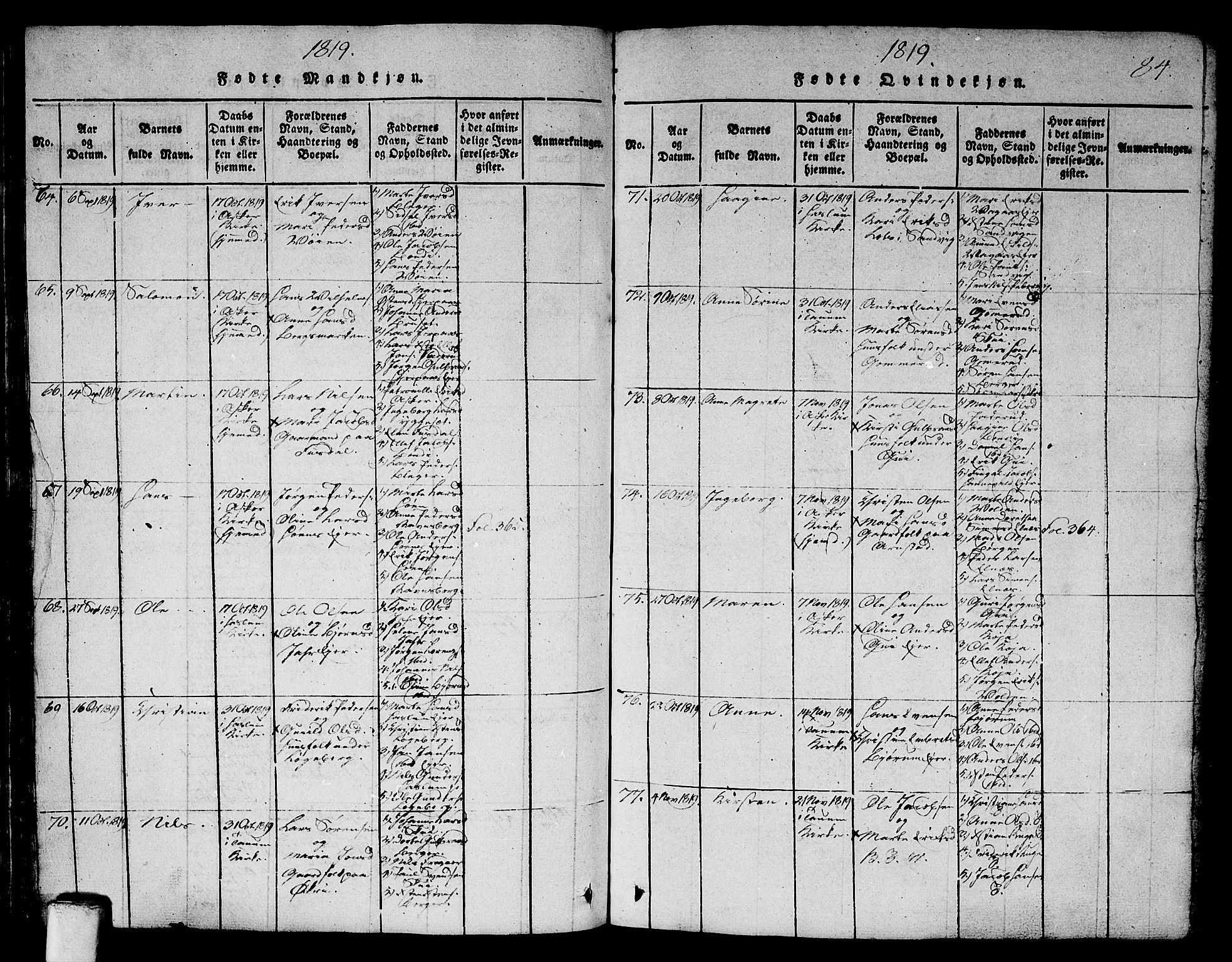 Asker prestekontor Kirkebøker, AV/SAO-A-10256a/G/Ga/L0001: Klokkerbok nr. I 1, 1814-1830, s. 84
