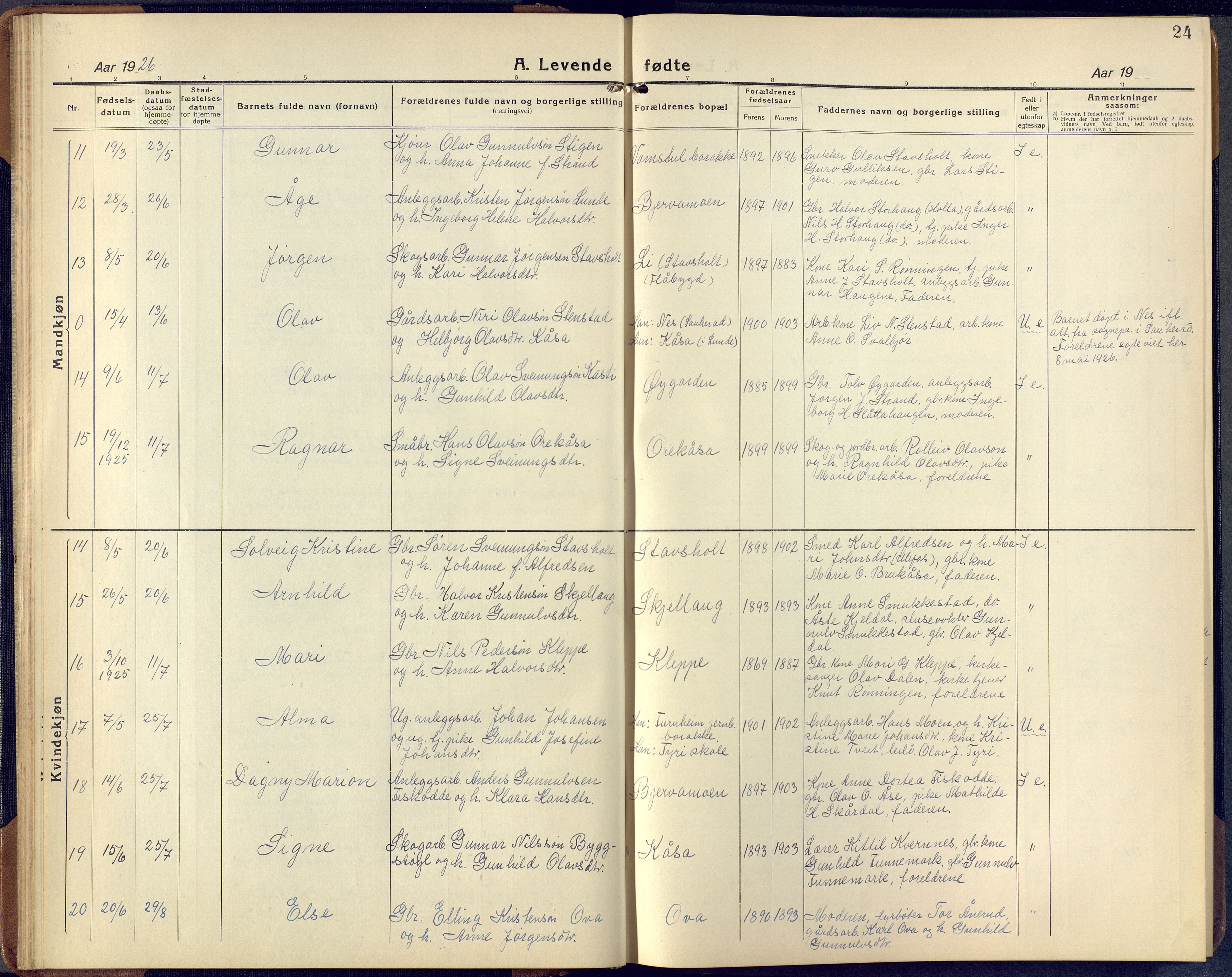 Lunde kirkebøker, SAKO/A-282/F/Fa/L0006: Ministerialbok nr. I 6, 1922-1940, s. 24