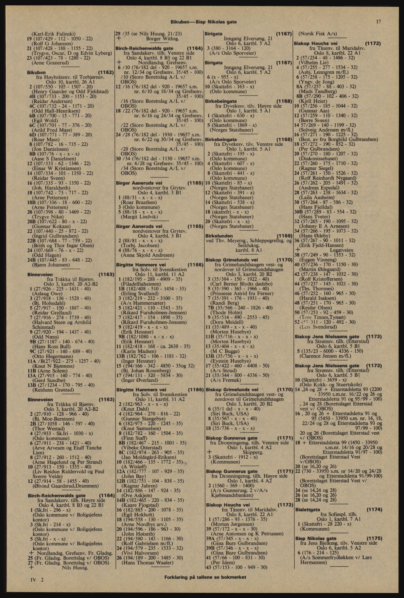 Kristiania/Oslo adressebok, PUBL/-, 1976-1977, s. 17