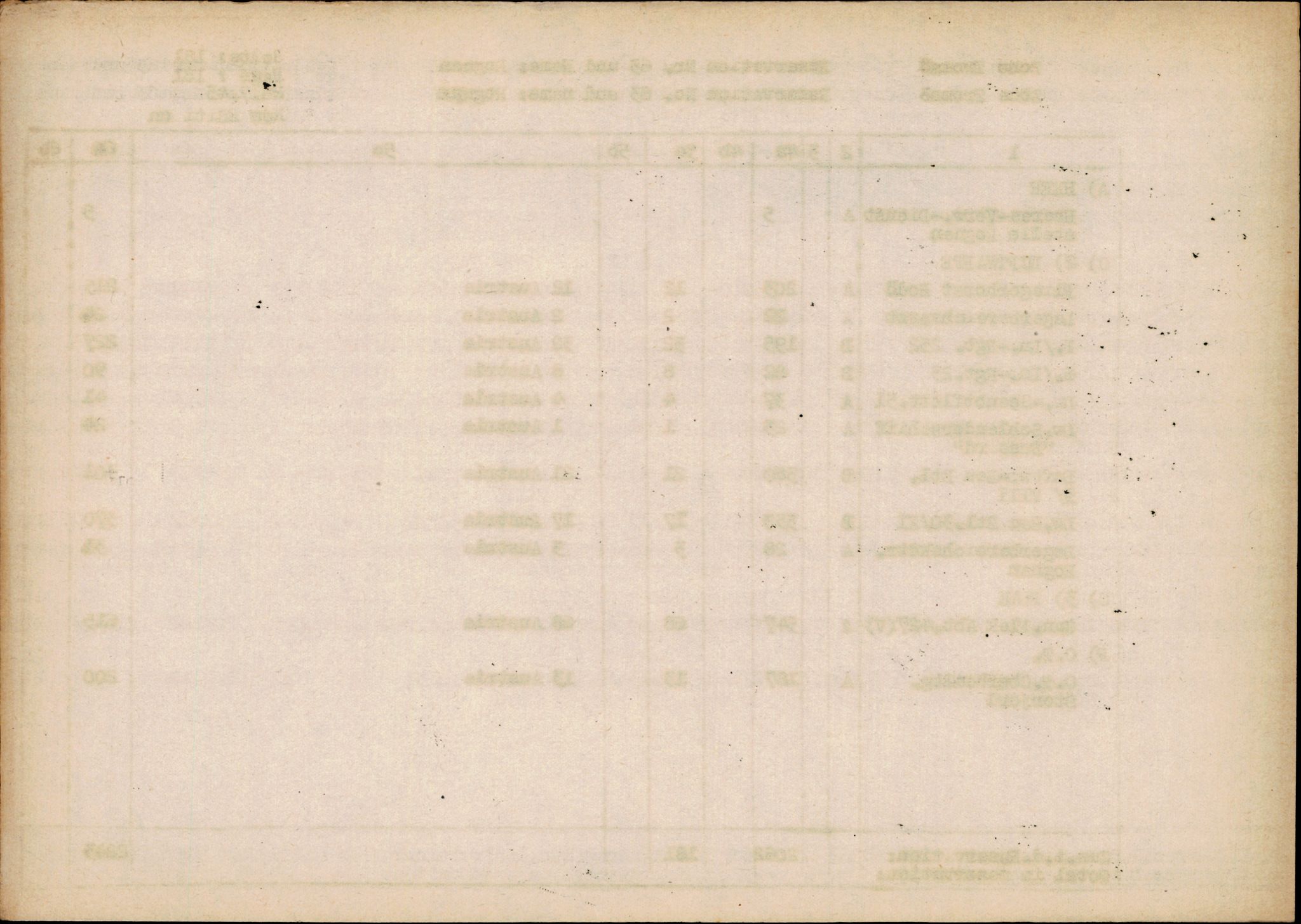 Forsvarets Overkommando. 2 kontor. Arkiv 11.4. Spredte tyske arkivsaker, AV/RA-RAFA-7031/D/Dar/Darc/L0014: FO.II, 1945, s. 1052