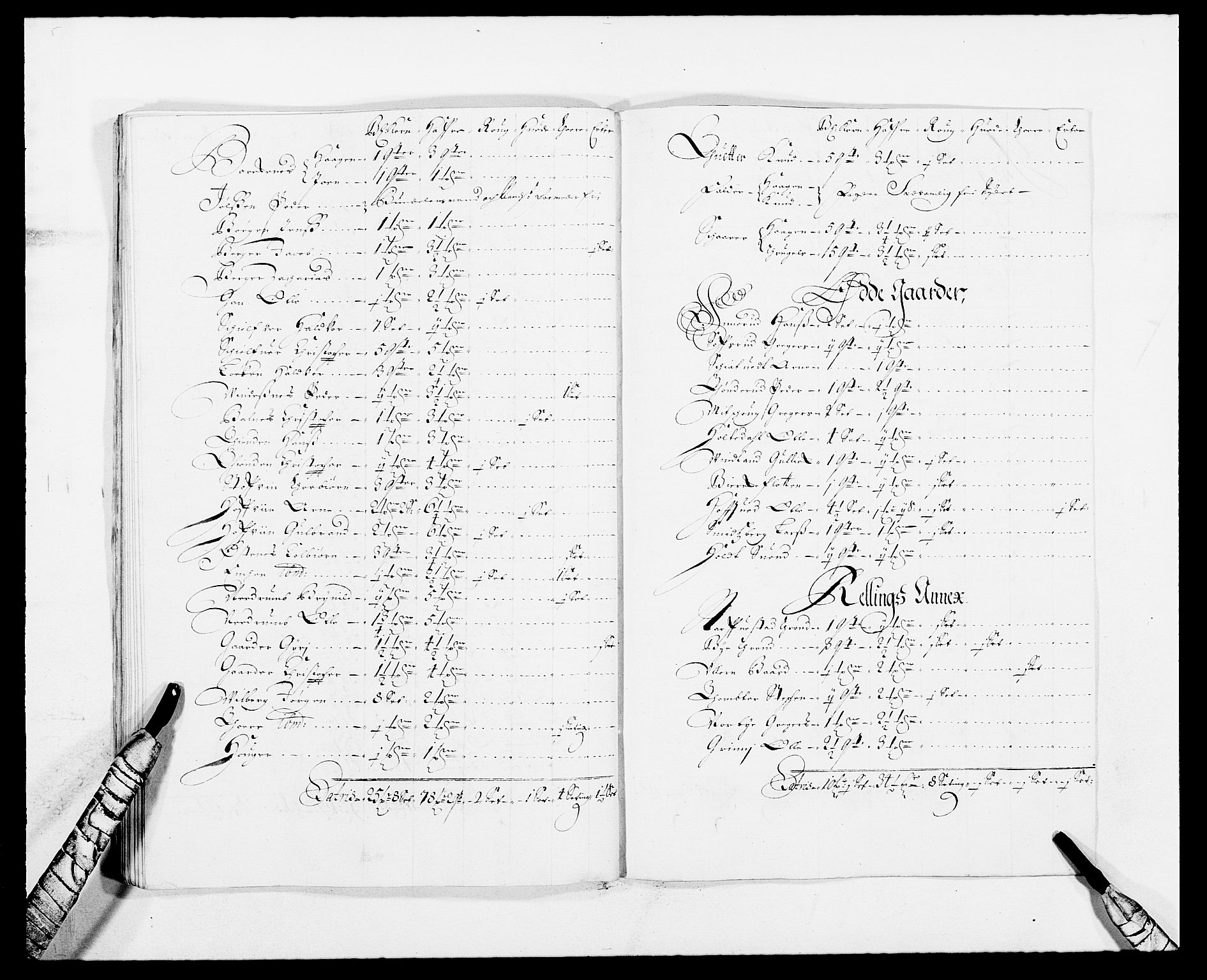 Rentekammeret inntil 1814, Reviderte regnskaper, Fogderegnskap, AV/RA-EA-4092/R11/L0571: Fogderegnskap Nedre Romerike, 1683-1685, s. 360