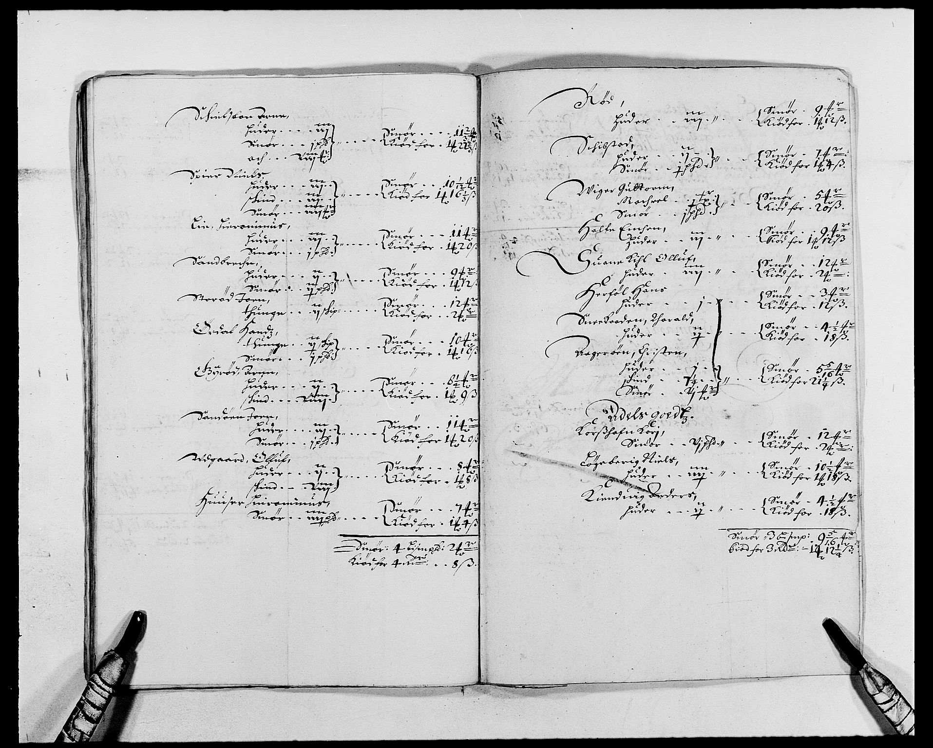 Rentekammeret inntil 1814, Reviderte regnskaper, Fogderegnskap, AV/RA-EA-4092/R03/L0111: Fogderegnskap Onsøy, Tune, Veme og Åbygge fogderi, 1680, s. 193