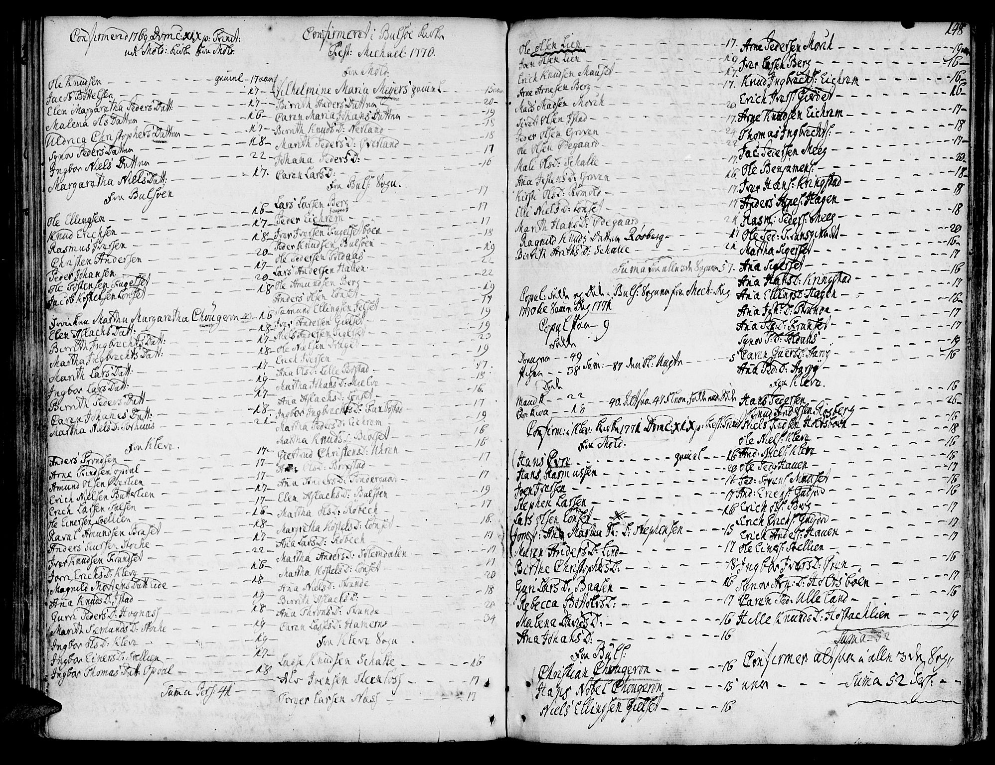 Ministerialprotokoller, klokkerbøker og fødselsregistre - Møre og Romsdal, AV/SAT-A-1454/555/L0648: Ministerialbok nr. 555A01, 1759-1793, s. 148