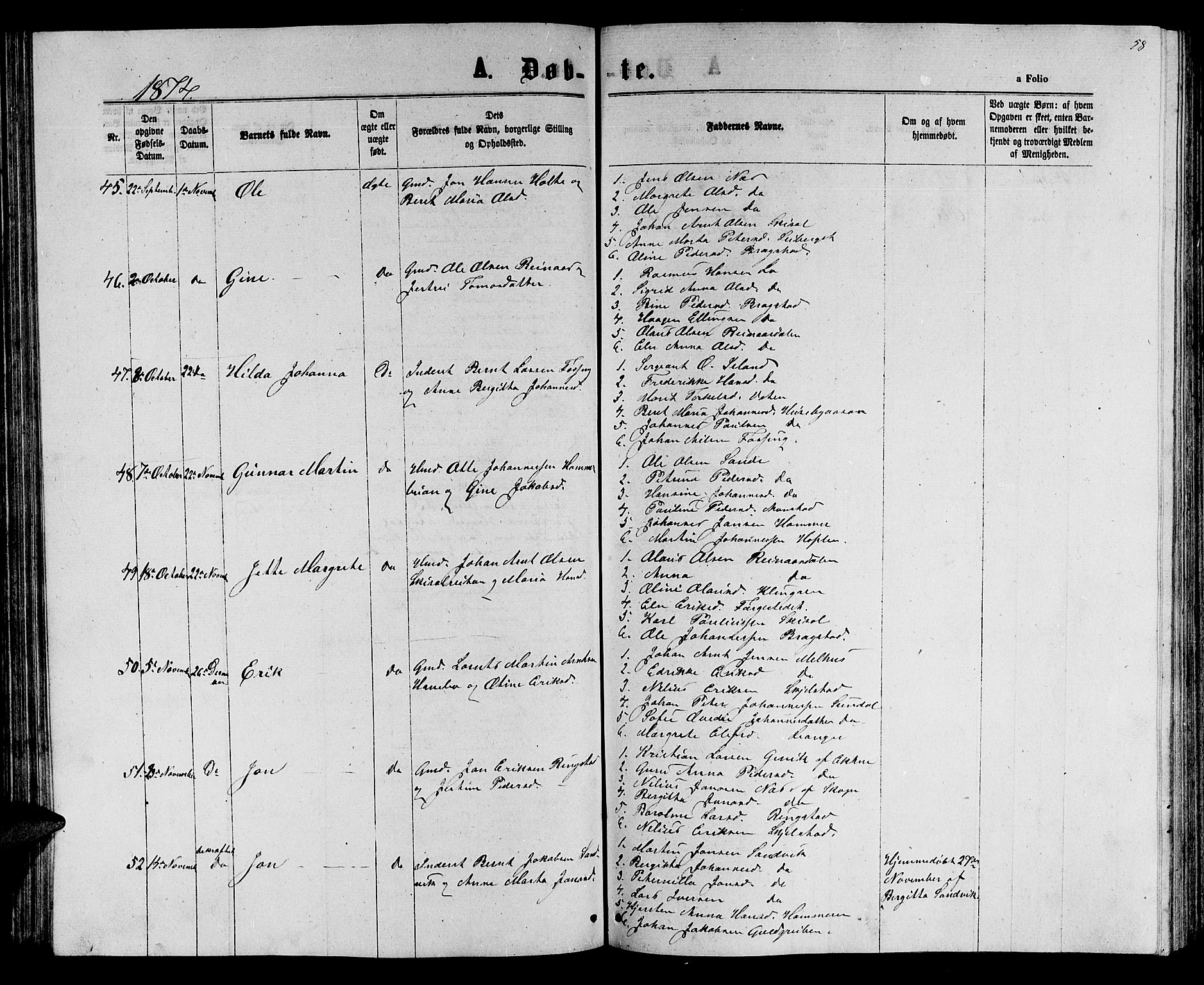 Ministerialprotokoller, klokkerbøker og fødselsregistre - Nord-Trøndelag, AV/SAT-A-1458/714/L0133: Klokkerbok nr. 714C02, 1865-1877, s. 58