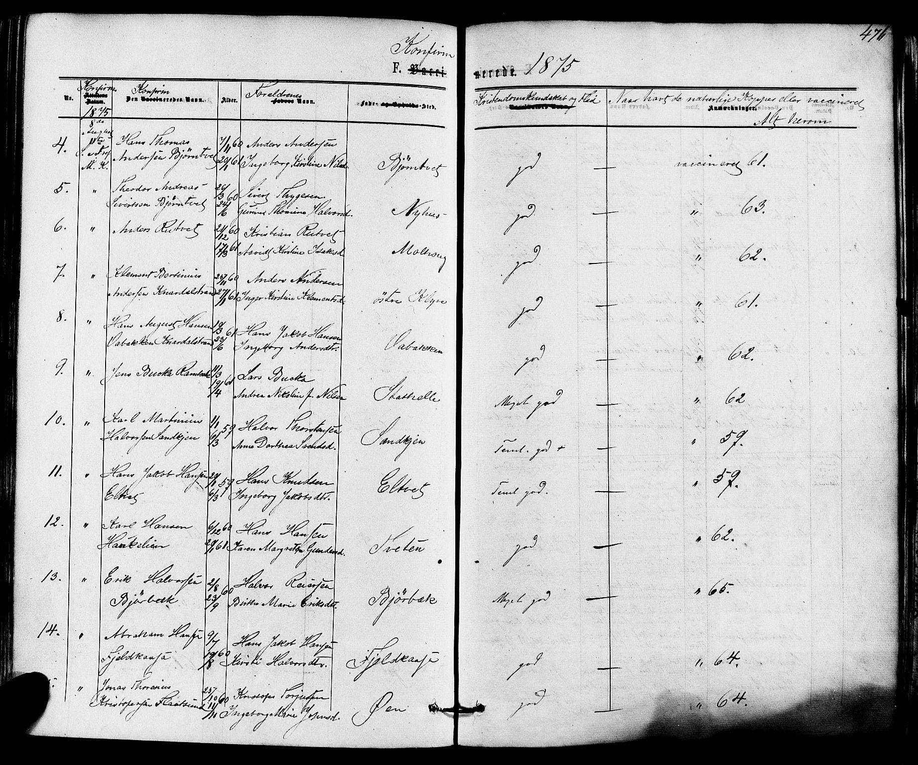 Solum kirkebøker, AV/SAKO-A-306/F/Fa/L0008: Ministerialbok nr. I 8, 1865-1876, s. 476