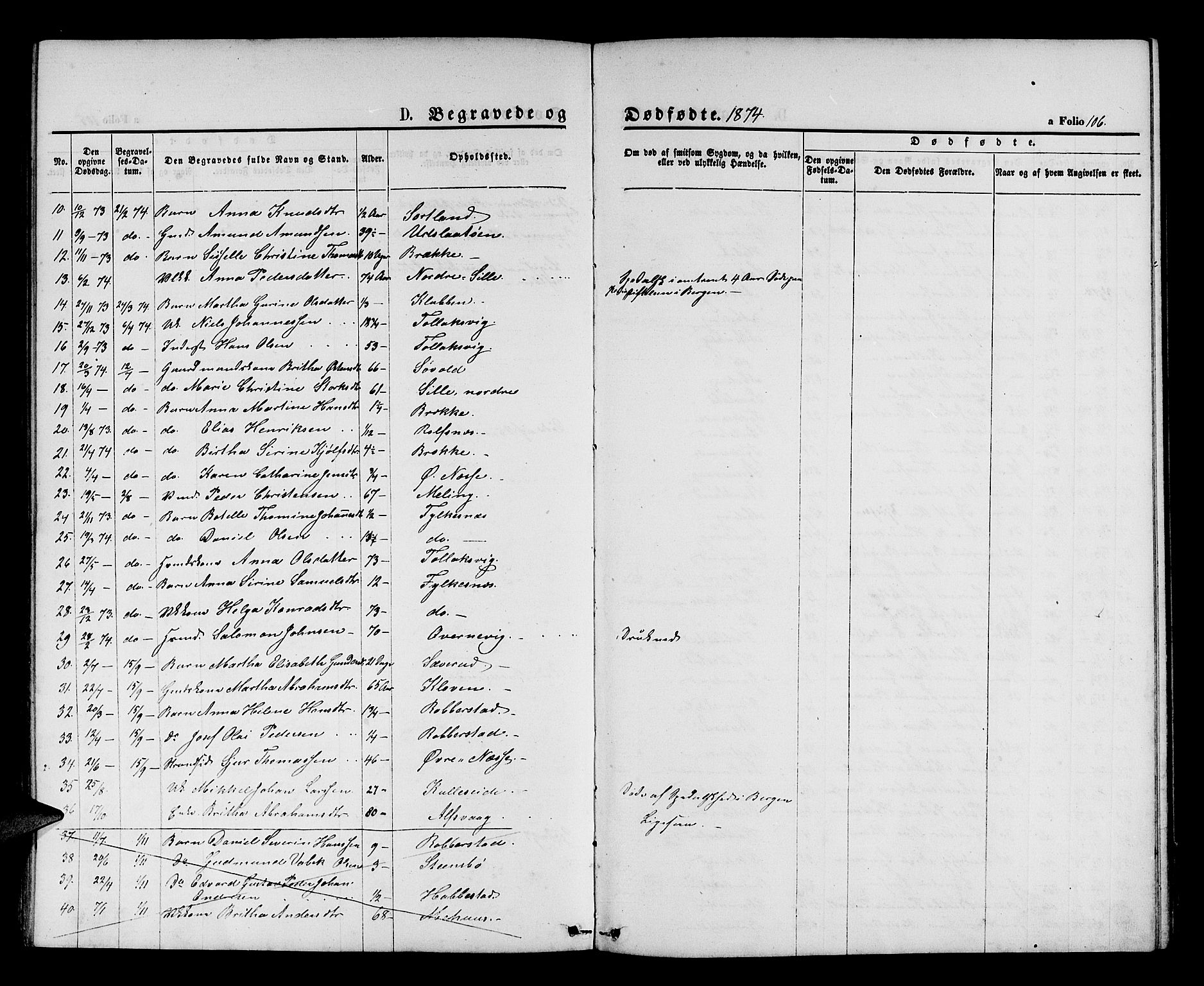 Finnås sokneprestembete, AV/SAB-A-99925/H/Ha/Hab/Habb/L0002: Klokkerbok nr. B 2, 1871-1881, s. 106