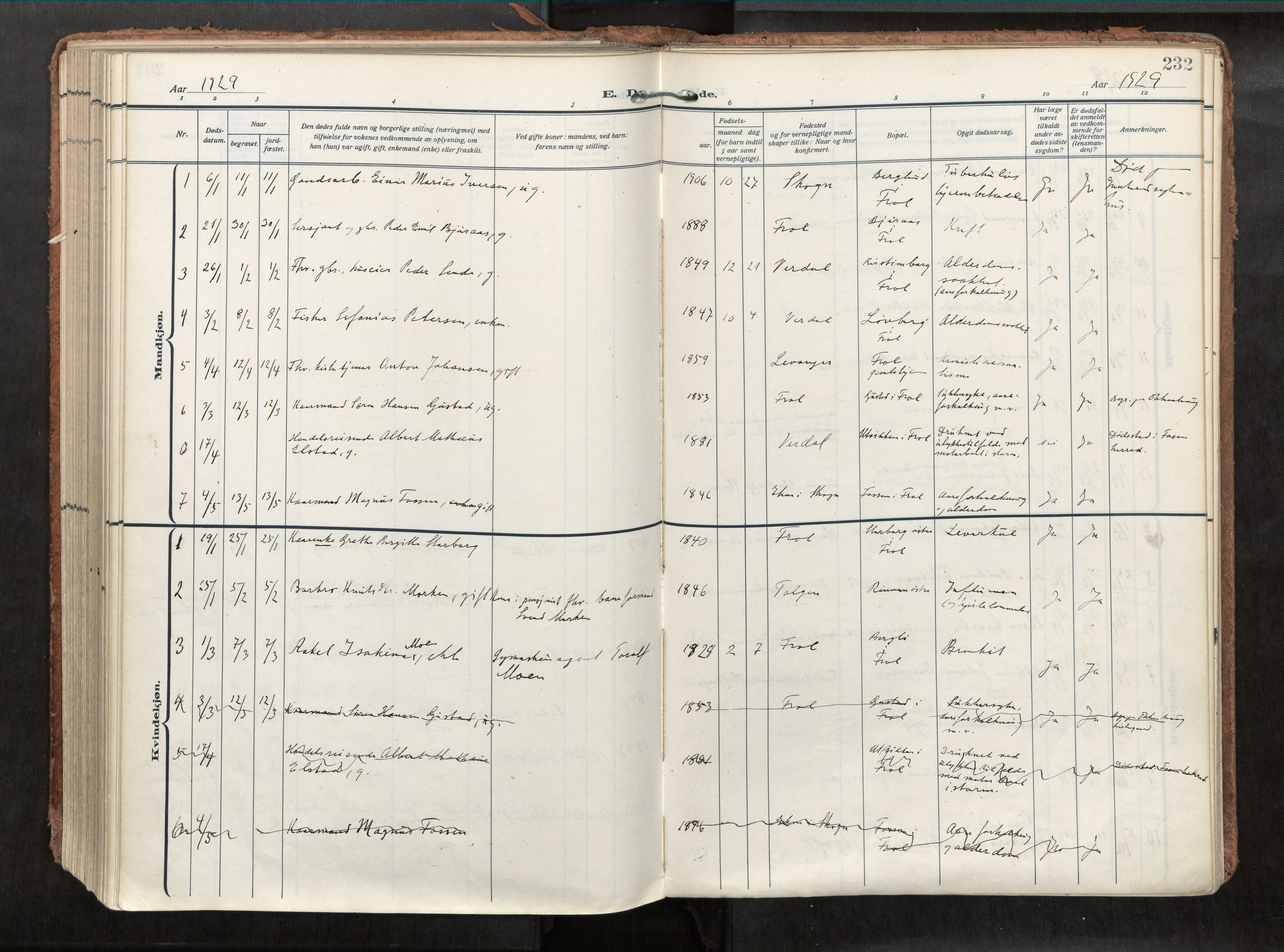 Levanger sokneprestkontor, AV/SAT-A-1301/2/H/Haa/L0002: Ministerialbok nr. 2, 1912-1935, s. 232