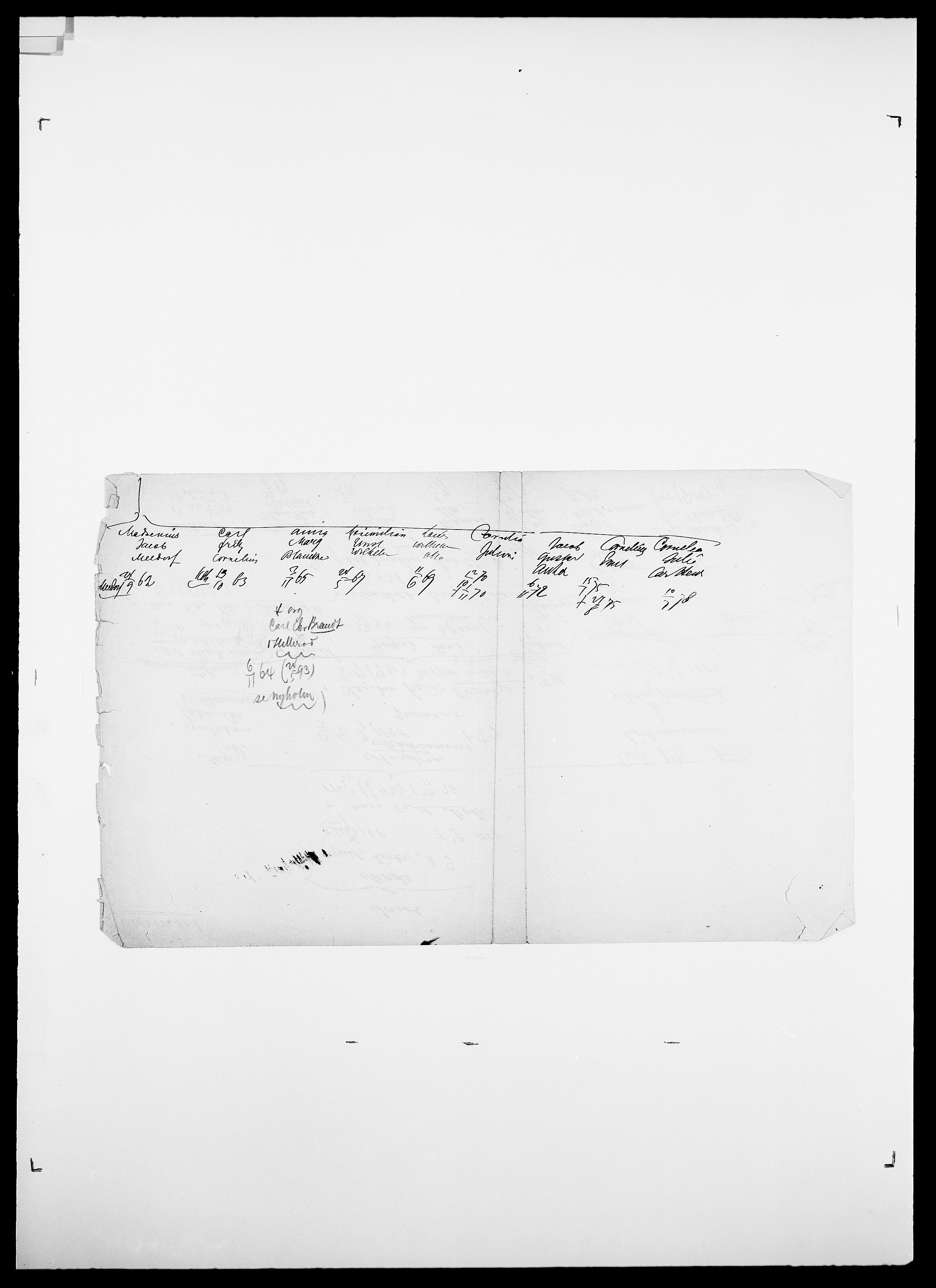 Delgobe, Charles Antoine - samling, AV/SAO-PAO-0038/D/Da/L0039: Thorsen - Urup, s. 493
