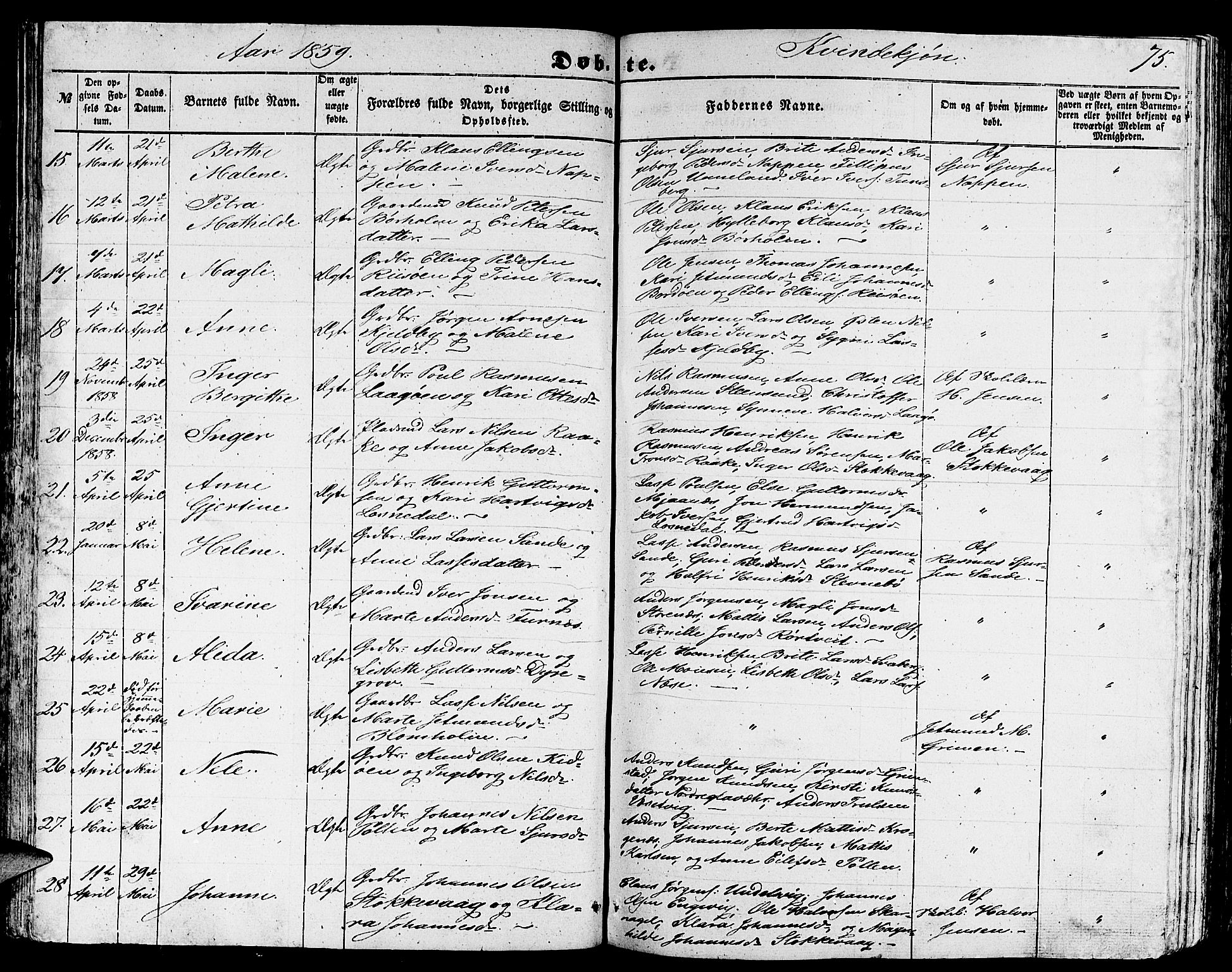 Gulen sokneprestembete, AV/SAB-A-80201/H/Hab/Habb/L0001: Klokkerbok nr. B 1, 1854-1866, s. 75