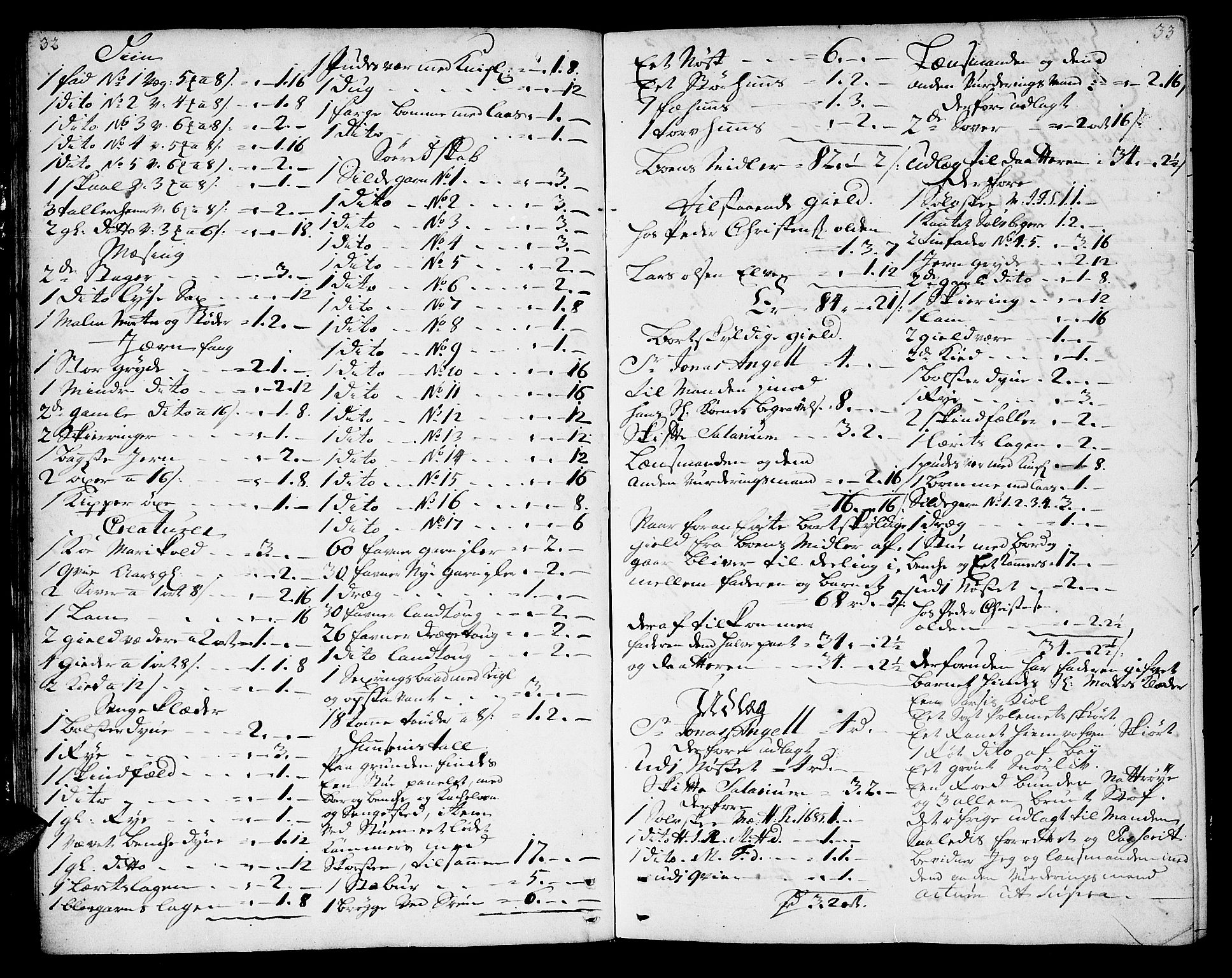 Fosen sorenskriveri, AV/SAT-A-1107/1/3/3A/L0006: Skifteprotokoll, 1723-1729, s. 32-33