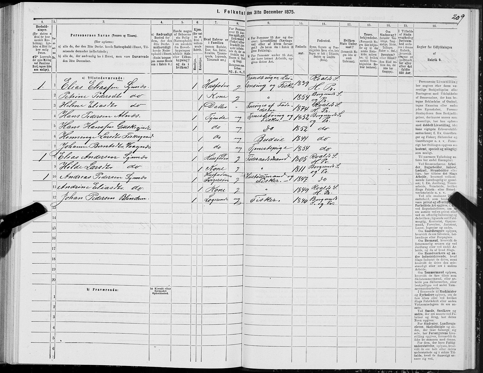 SAT, Folketelling 1875 for 1534P Haram prestegjeld, 1875, s. 3209