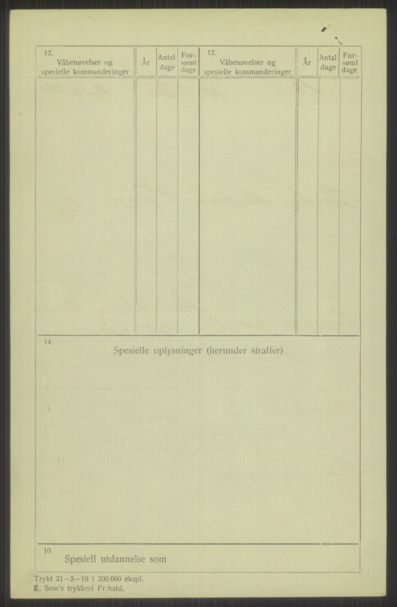 Forsvaret, Troms infanteriregiment nr. 16, AV/RA-RAFA-3146/P/Pa/L0015: Rulleblad for regimentets menige mannskaper, årsklasse 1931, 1931, s. 1172