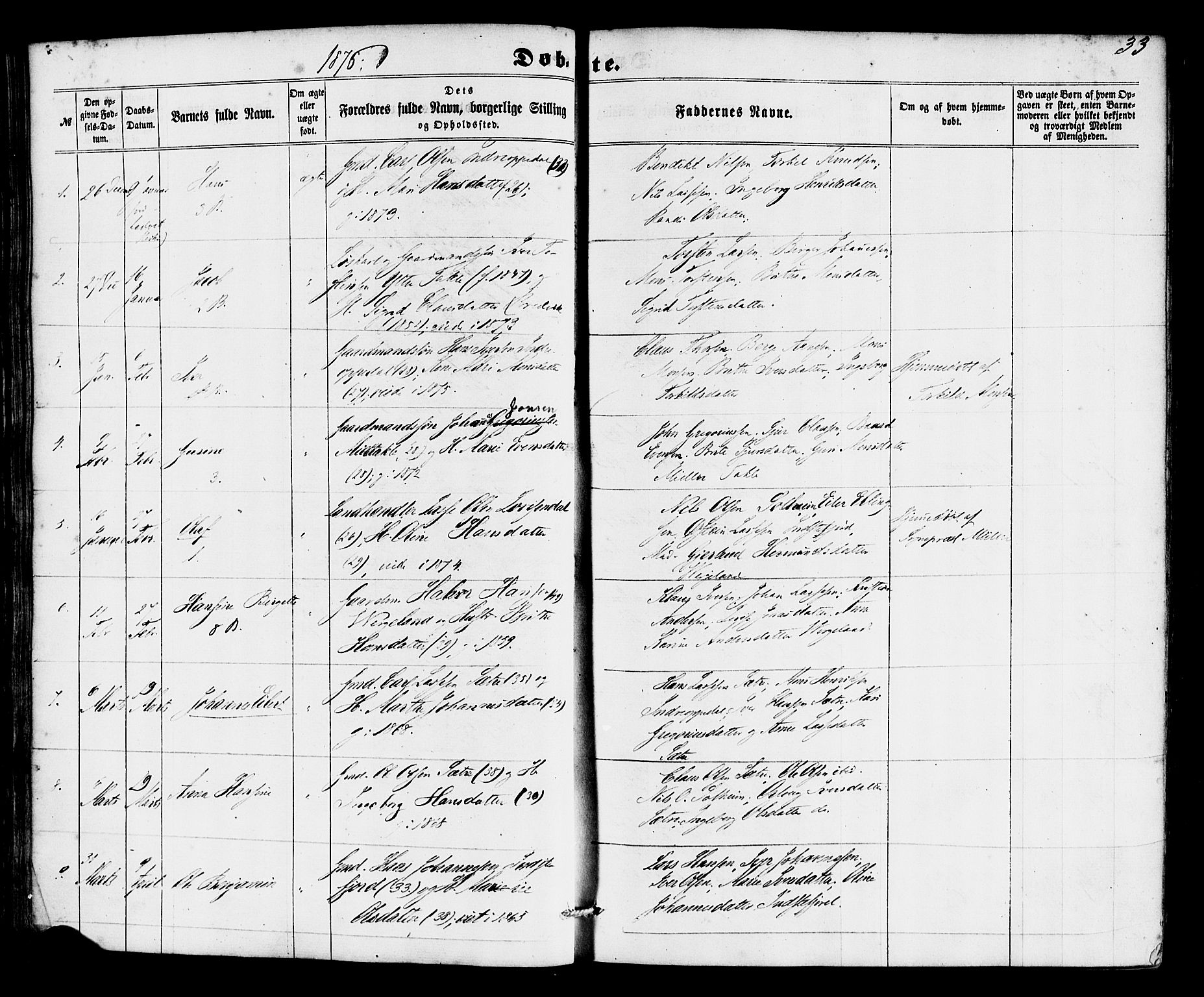 Gulen sokneprestembete, AV/SAB-A-80201/H/Haa/Haac/L0001: Ministerialbok nr. C 1, 1859-1881, s. 33
