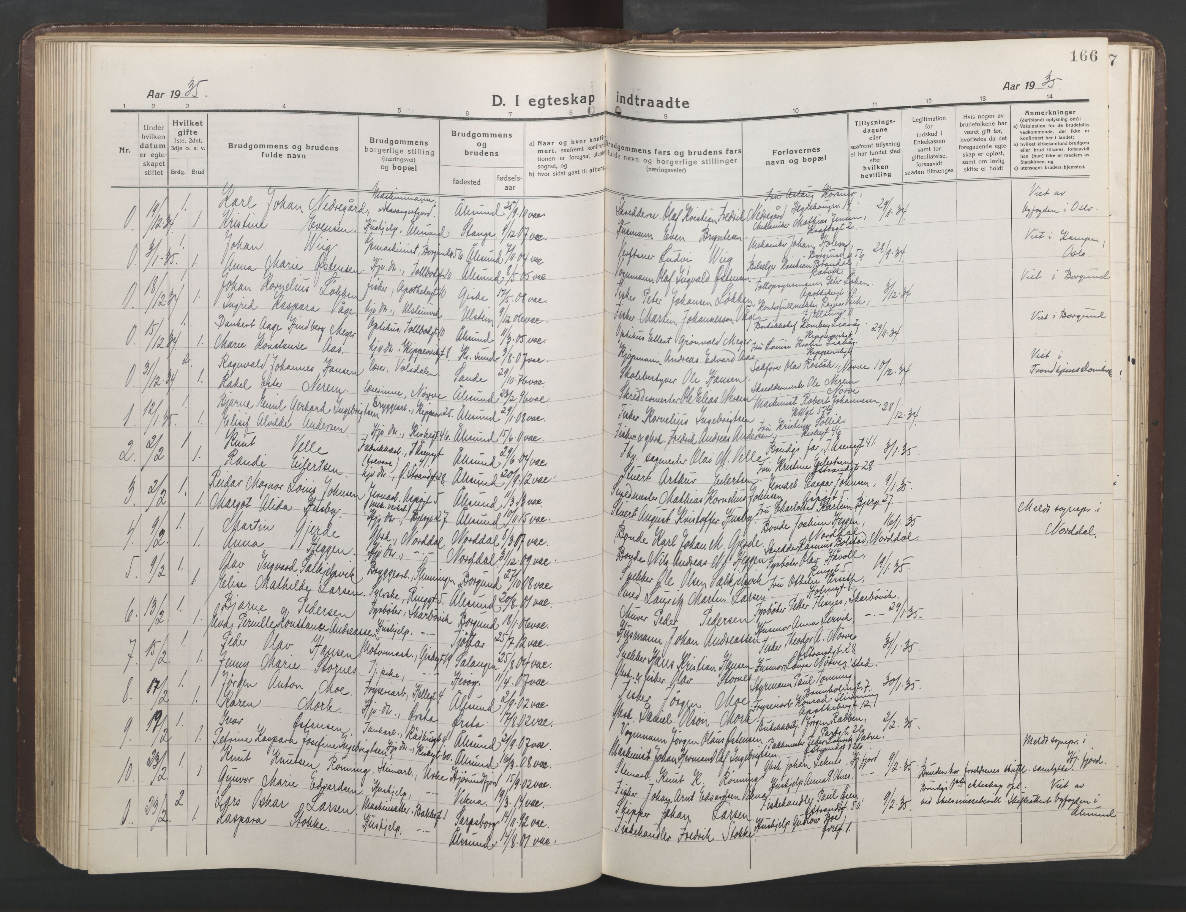 Ministerialprotokoller, klokkerbøker og fødselsregistre - Møre og Romsdal, AV/SAT-A-1454/529/L0473: Klokkerbok nr. 529C10, 1918-1941, s. 166