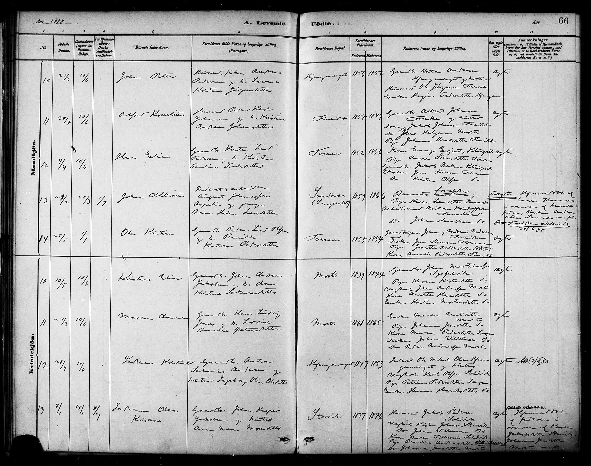 Ministerialprotokoller, klokkerbøker og fødselsregistre - Nordland, AV/SAT-A-1459/849/L0689: Ministerialbok nr. 849A01, 1879-1889, s. 66