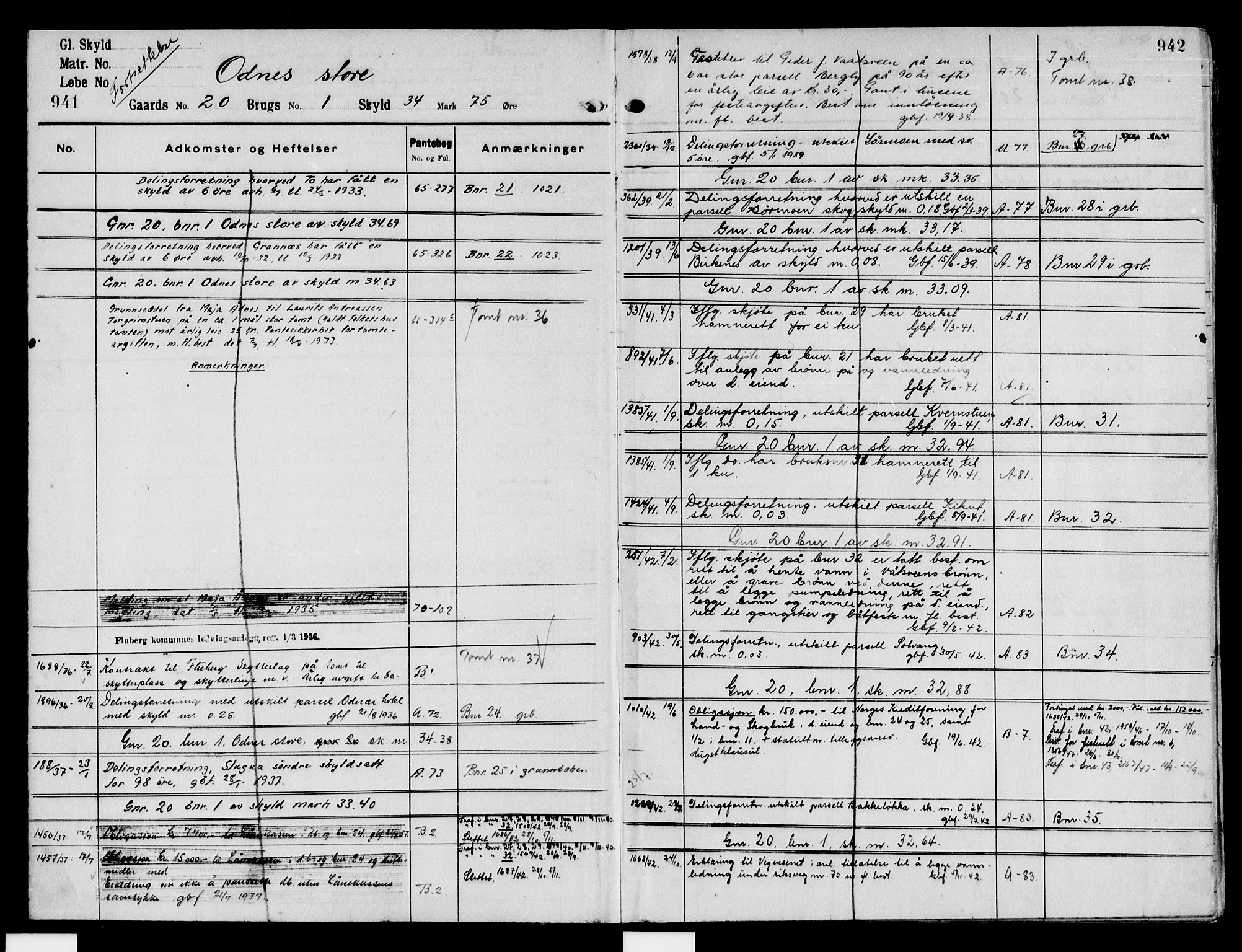 Hadeland og Land tingrett, SAH/TING-010/H/Ha/Hac/L0014: Panteregister nr. 3.14, 1926-1951, s. 941-942