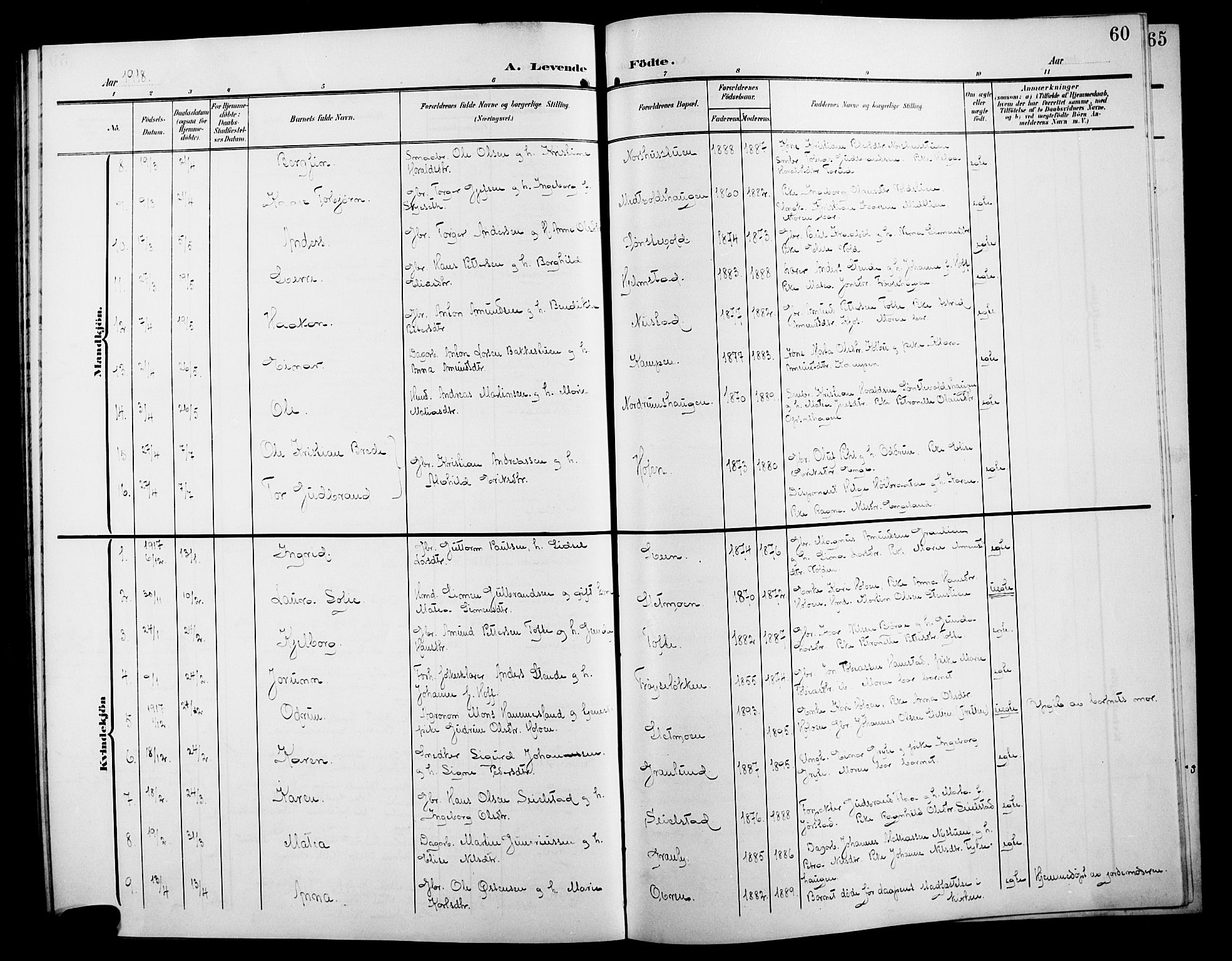 Østre Gausdal prestekontor, SAH/PREST-092/H/Ha/Hab/L0004: Klokkerbok nr. 4, 1905-1923, s. 60