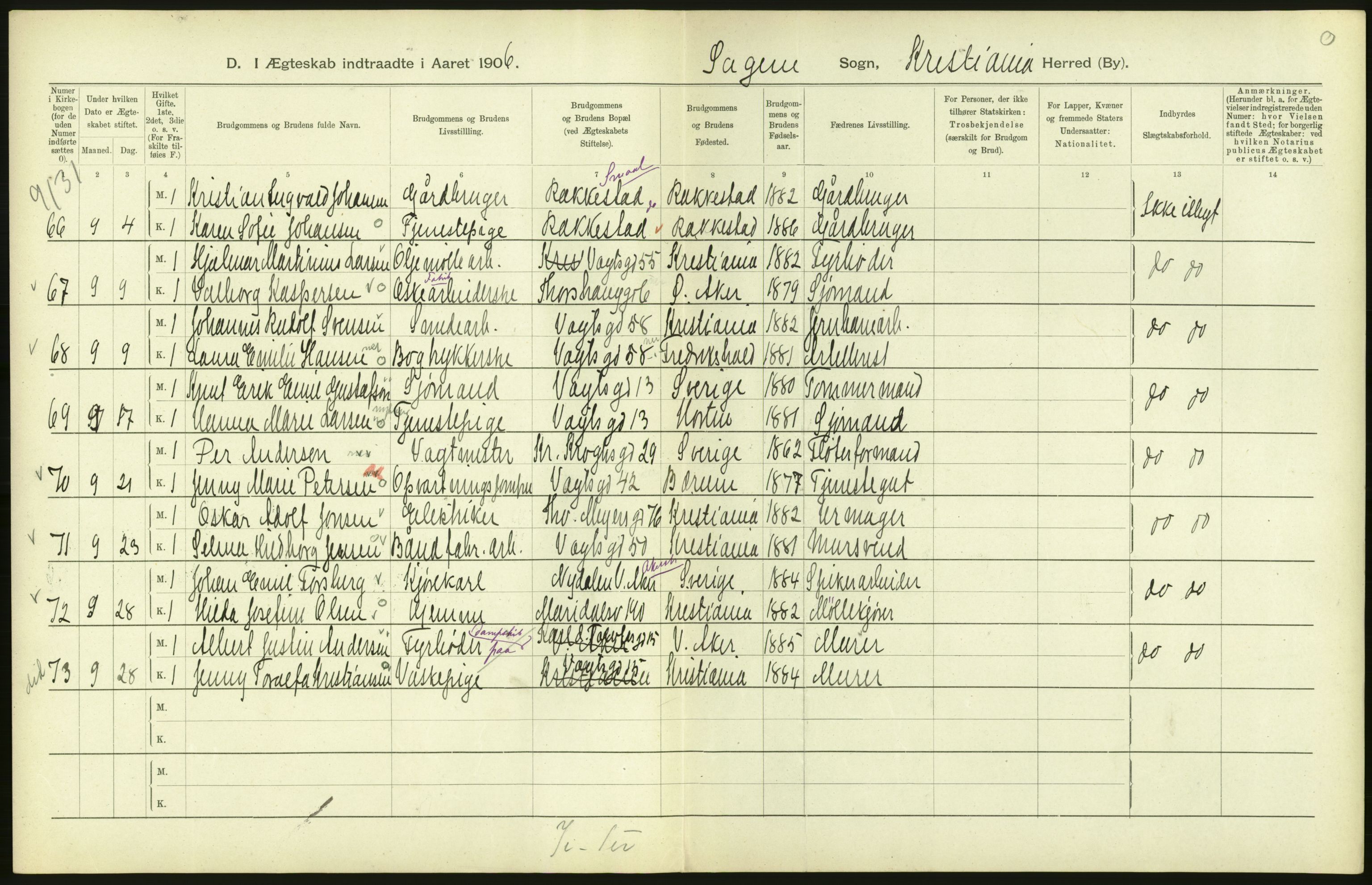 Statistisk sentralbyrå, Sosiodemografiske emner, Befolkning, AV/RA-S-2228/D/Df/Dfa/Dfad/L0008: Kristiania: Gifte, 1906, s. 414