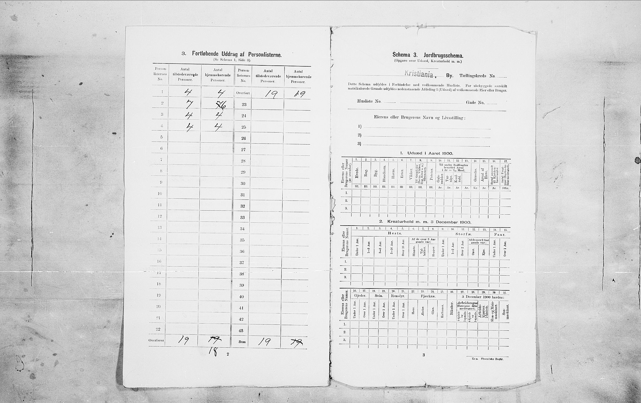 SAO, Folketelling 1900 for 0301 Kristiania kjøpstad, 1900, s. 86104