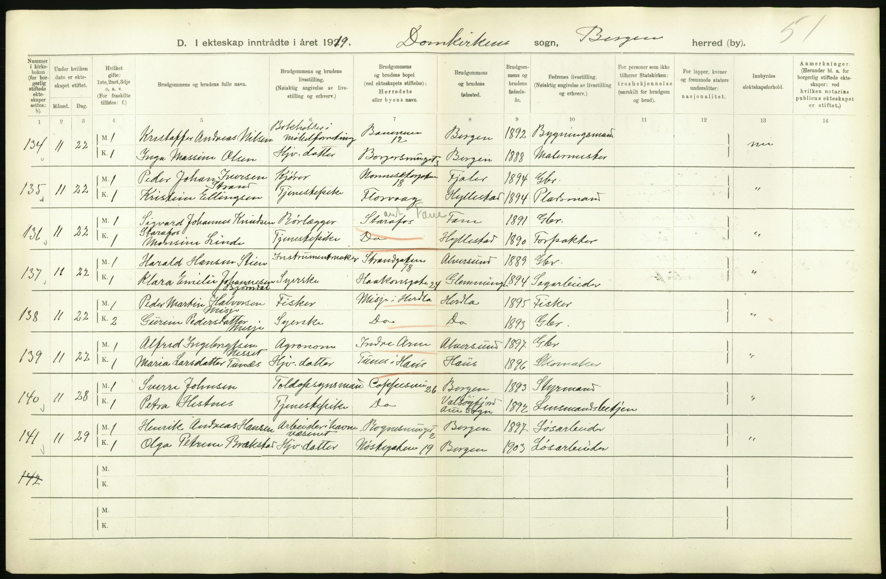 Statistisk sentralbyrå, Sosiodemografiske emner, Befolkning, AV/RA-S-2228/D/Df/Dfb/Dfbi/L0035: Bergen: Gifte, døde, dødfødte., 1919, s. 268