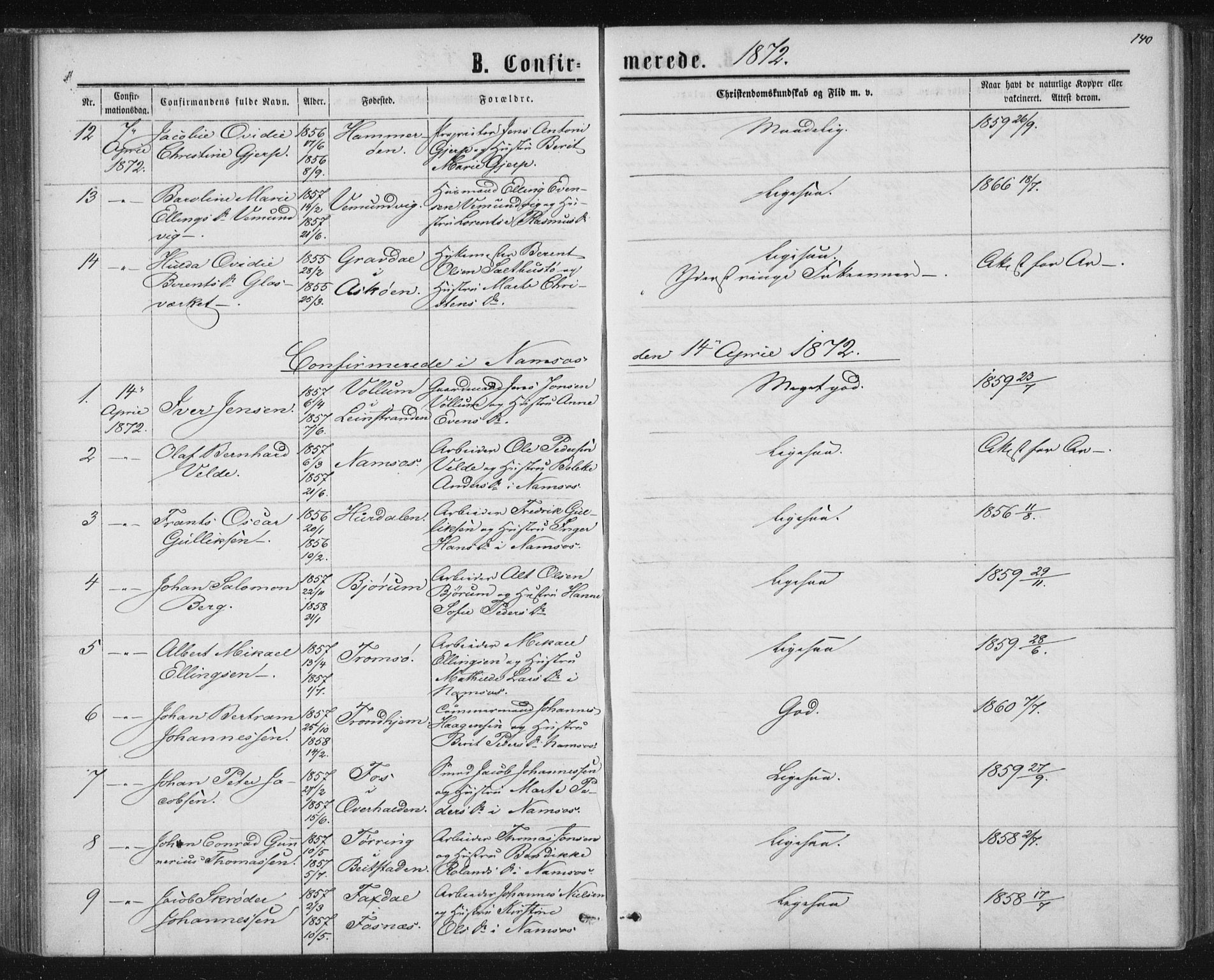 Ministerialprotokoller, klokkerbøker og fødselsregistre - Nord-Trøndelag, AV/SAT-A-1458/768/L0570: Ministerialbok nr. 768A05, 1865-1874, s. 140