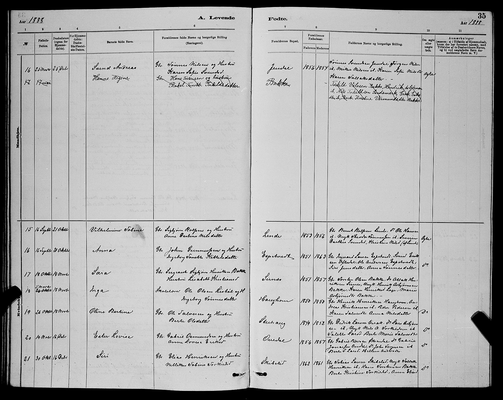 Bakke sokneprestkontor, AV/SAK-1111-0002/F/Fb/Fba/L0002: Klokkerbok nr. B 2, 1879-1893, s. 35