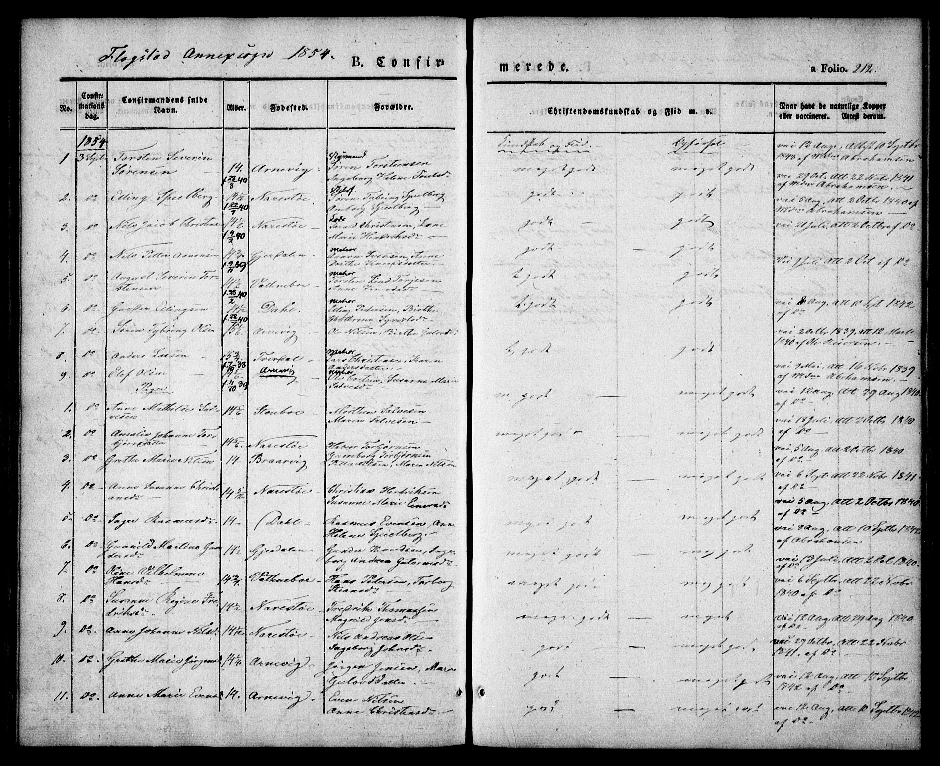 Dypvåg sokneprestkontor, AV/SAK-1111-0007/F/Fa/Faa/L0005: Ministerialbok nr. A 5, 1841-1854, s. 212