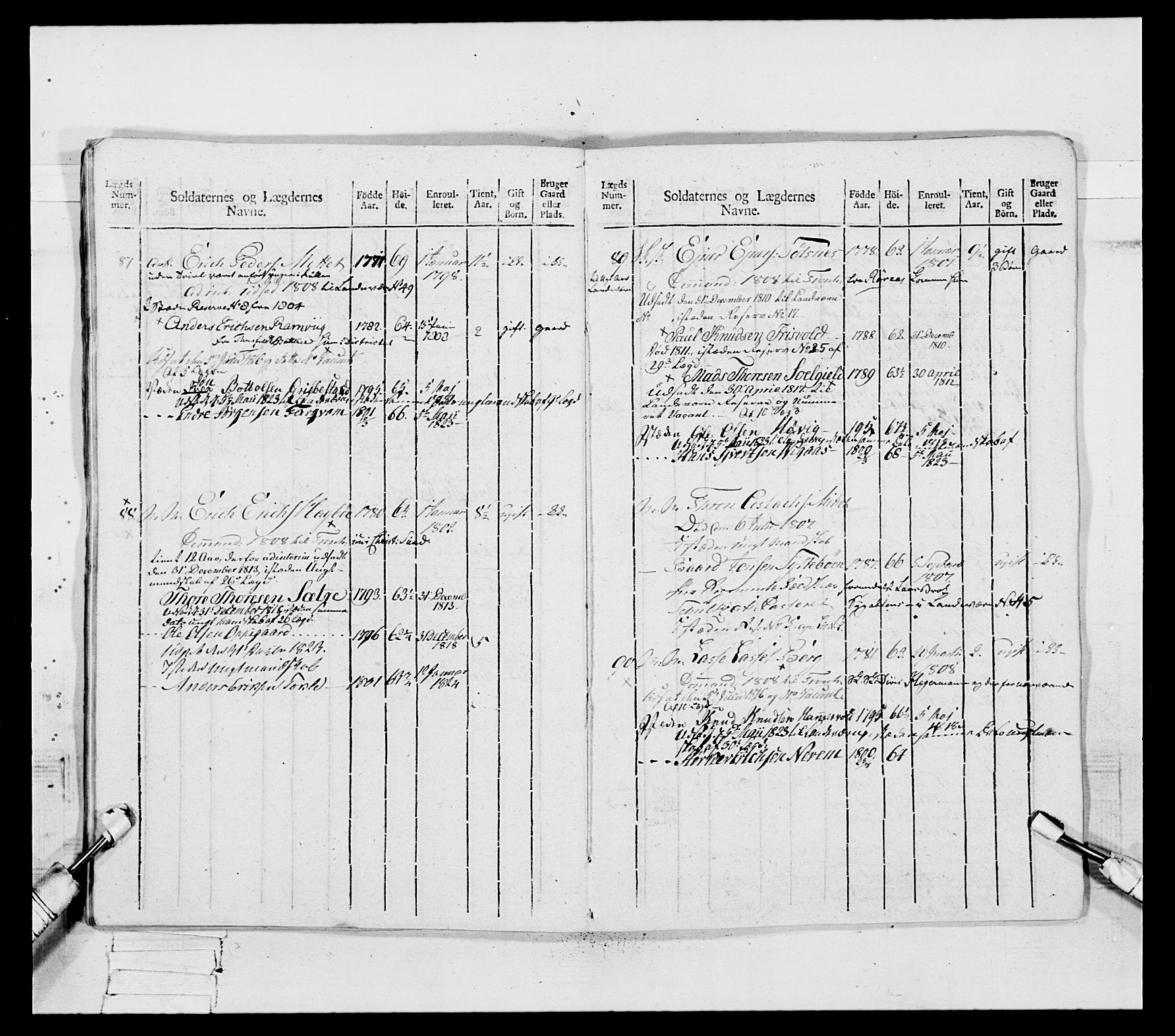 Generalitets- og kommissariatskollegiet, Det kongelige norske kommissariatskollegium, RA/EA-5420/E/Eh/L0083a: 2. Trondheimske nasjonale infanteriregiment, 1810, s. 178