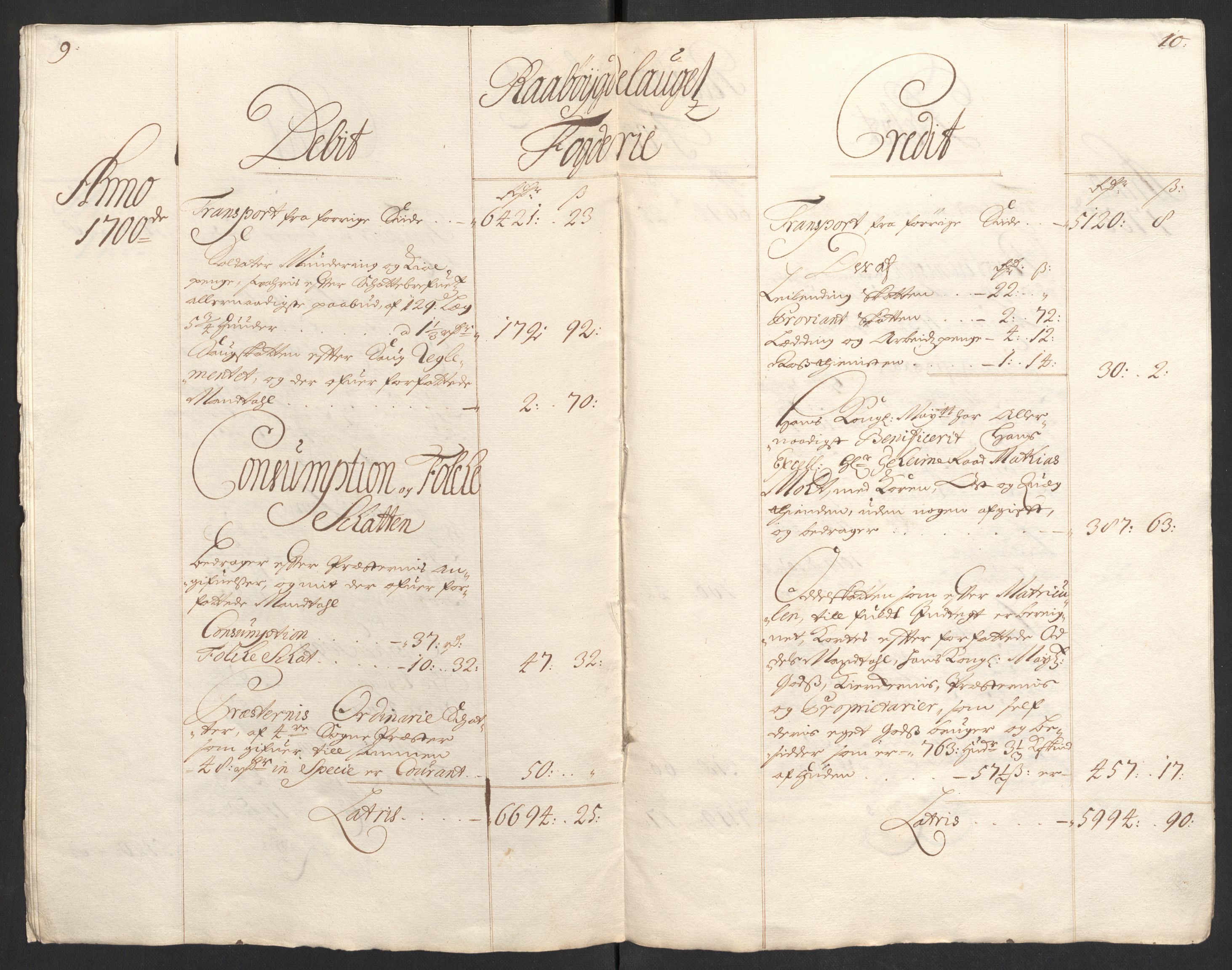 Rentekammeret inntil 1814, Reviderte regnskaper, Fogderegnskap, AV/RA-EA-4092/R40/L2446: Fogderegnskap Råbyggelag, 1700-1702, s. 14
