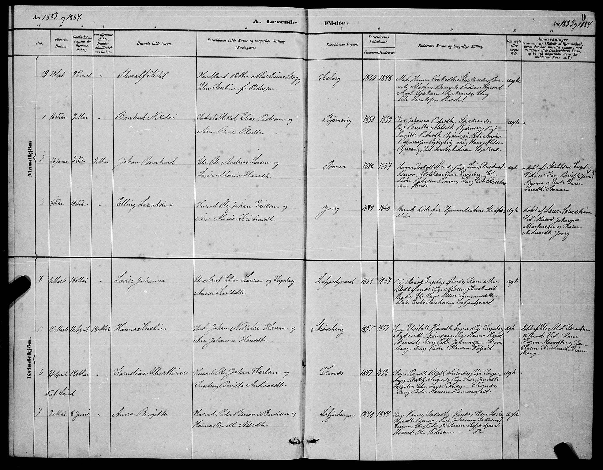 Ministerialprotokoller, klokkerbøker og fødselsregistre - Nordland, AV/SAT-A-1459/854/L0785: Klokkerbok nr. 854C01, 1883-1891, s. 9