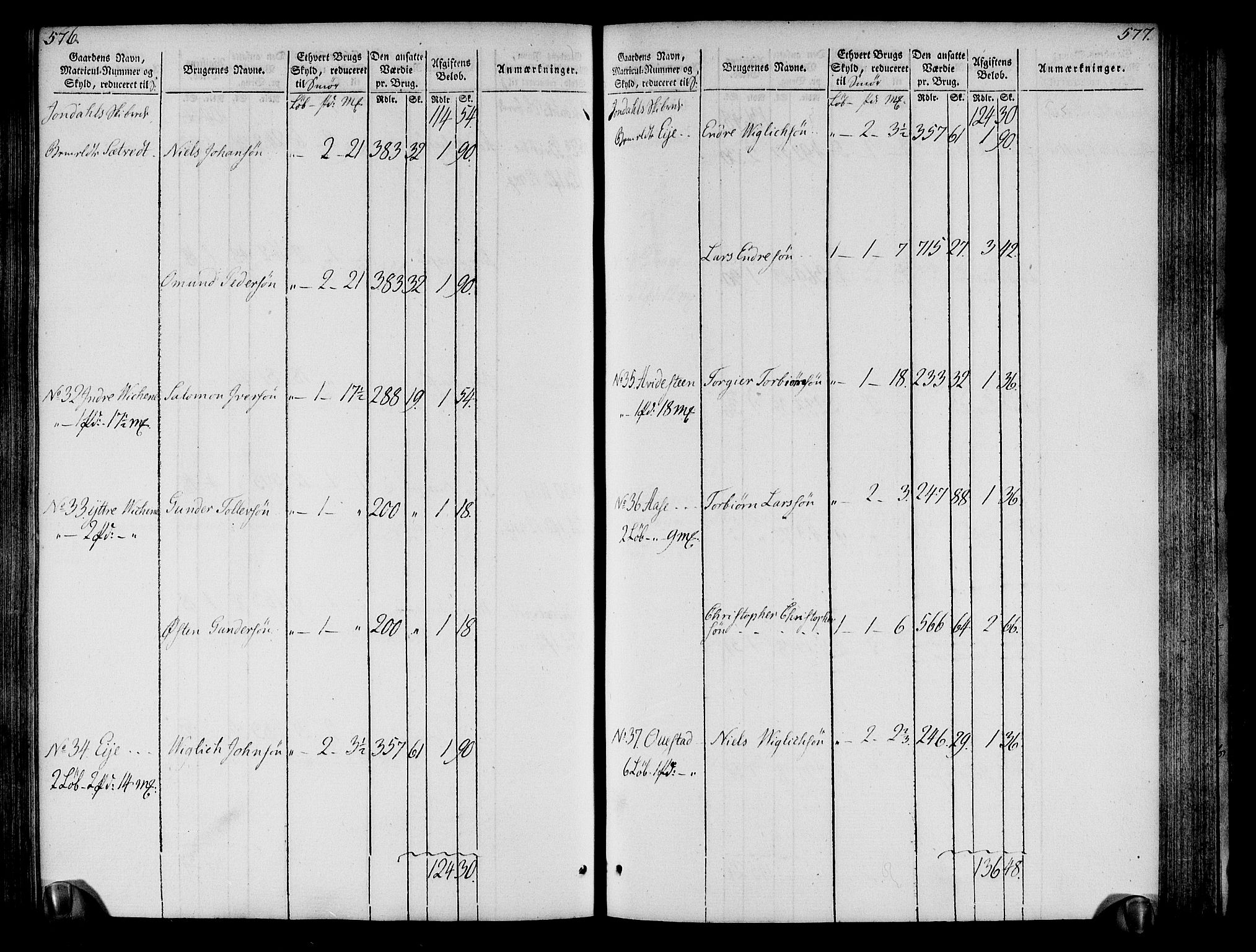 Rentekammeret inntil 1814, Realistisk ordnet avdeling, RA/EA-4070/N/Ne/Nea/L0109: Sunnhordland og Hardanger fogderi. Oppebørselsregister, 1803-1804, s. 292