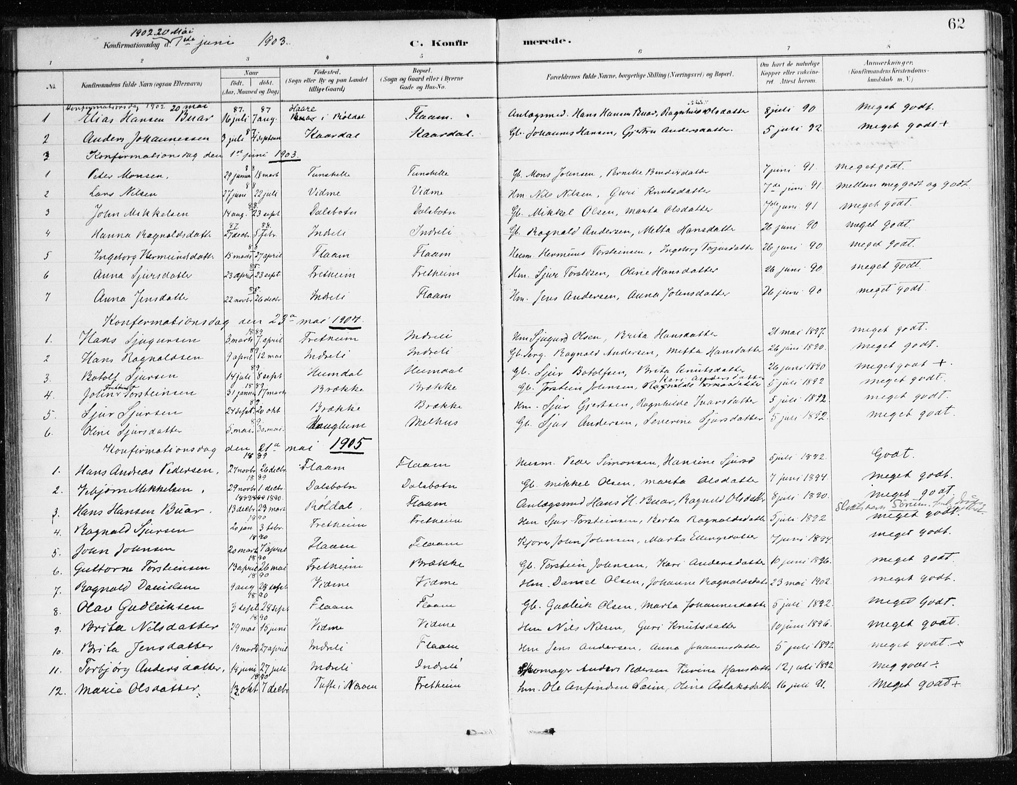 Aurland sokneprestembete, SAB/A-99937/H/Ha/Hac/L0001: Ministerialbok nr. C 1, 1880-1921, s. 62