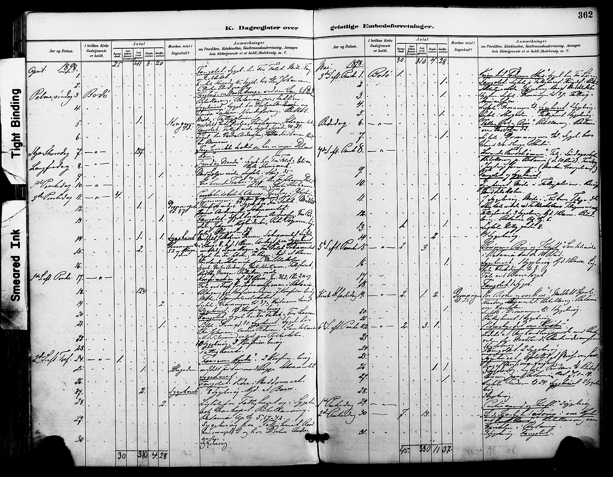 Ministerialprotokoller, klokkerbøker og fødselsregistre - Nordland, AV/SAT-A-1459/801/L0010: Ministerialbok nr. 801A10, 1888-1899, s. 362