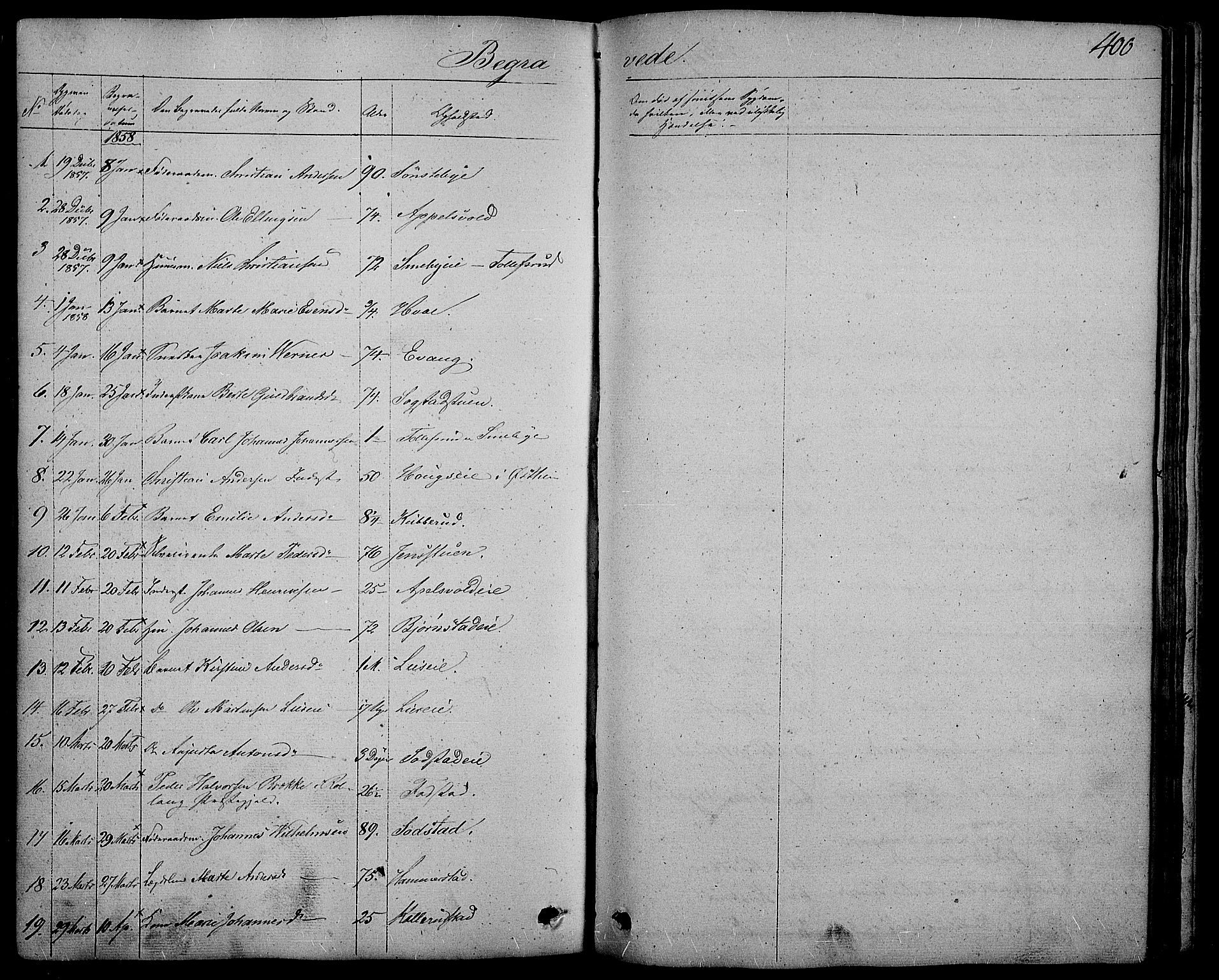 Østre Toten prestekontor, AV/SAH-PREST-104/H/Ha/Hab/L0004: Klokkerbok nr. 4, 1858-1886, s. 400