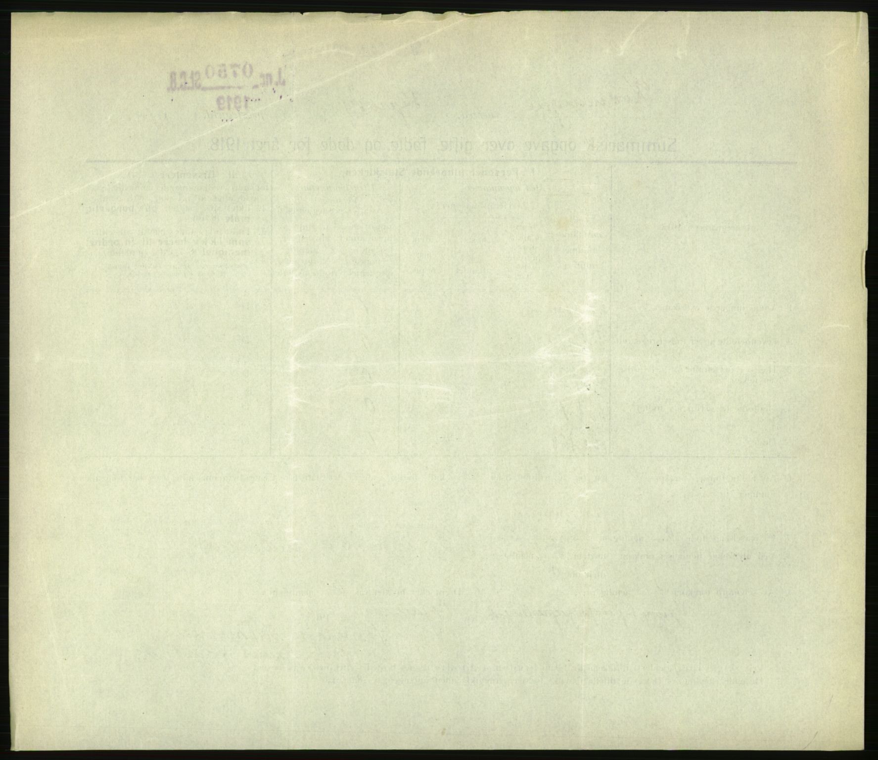 Statistisk sentralbyrå, Sosiodemografiske emner, Befolkning, AV/RA-S-2228/D/Df/Dfb/Dfbh/L0059: Summariske oppgaver over gifte, fødte og døde for hele landet., 1918, s. 1650