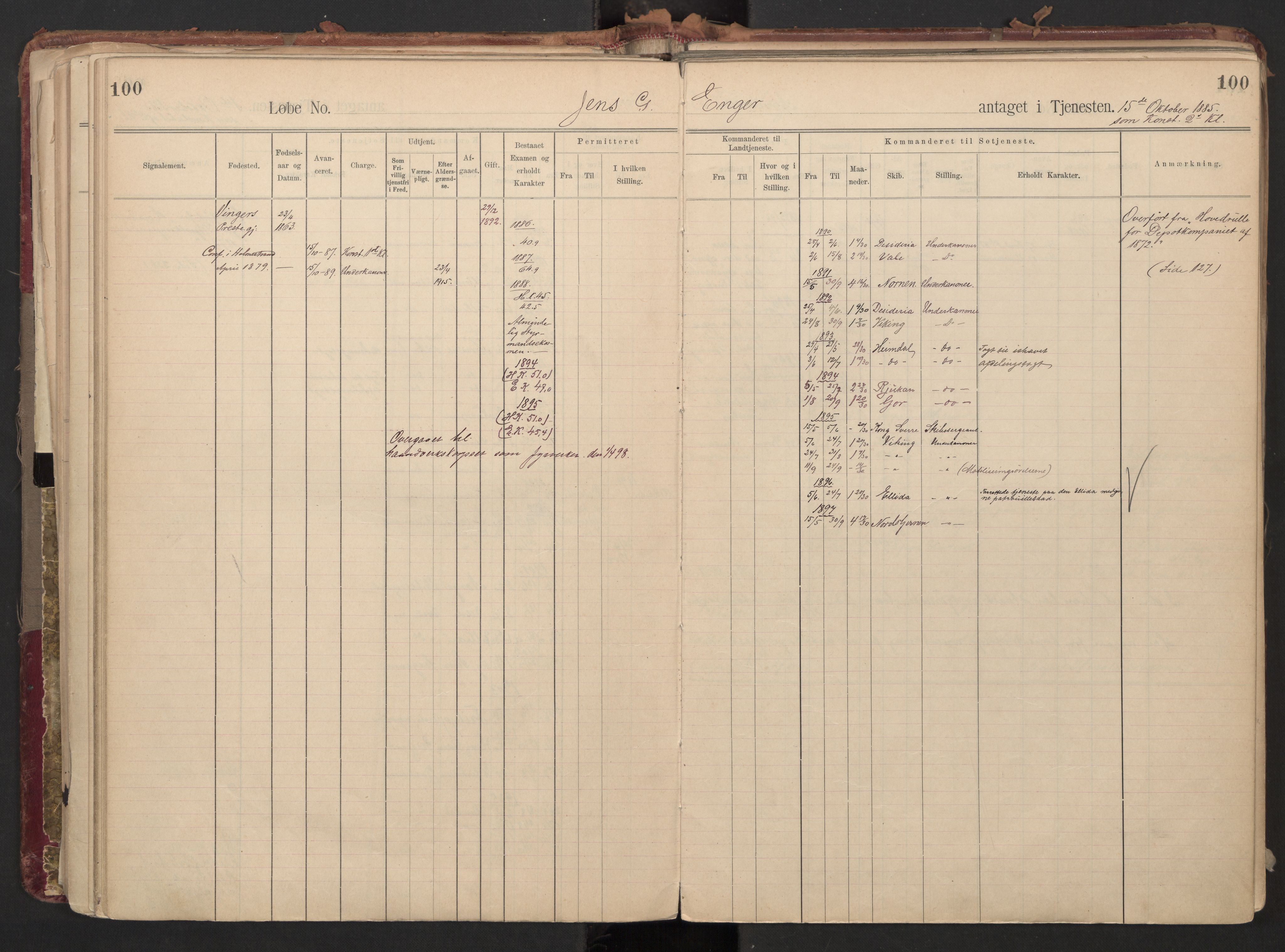 Forsvaret, Sjømilitære korps, Håndverkskorpset og Minekorpset, RA/RAFA-1907/P/Pa/L0018: Hovedrulle Depotkompaniet/underoffiserer, 1890-1907, s. 100