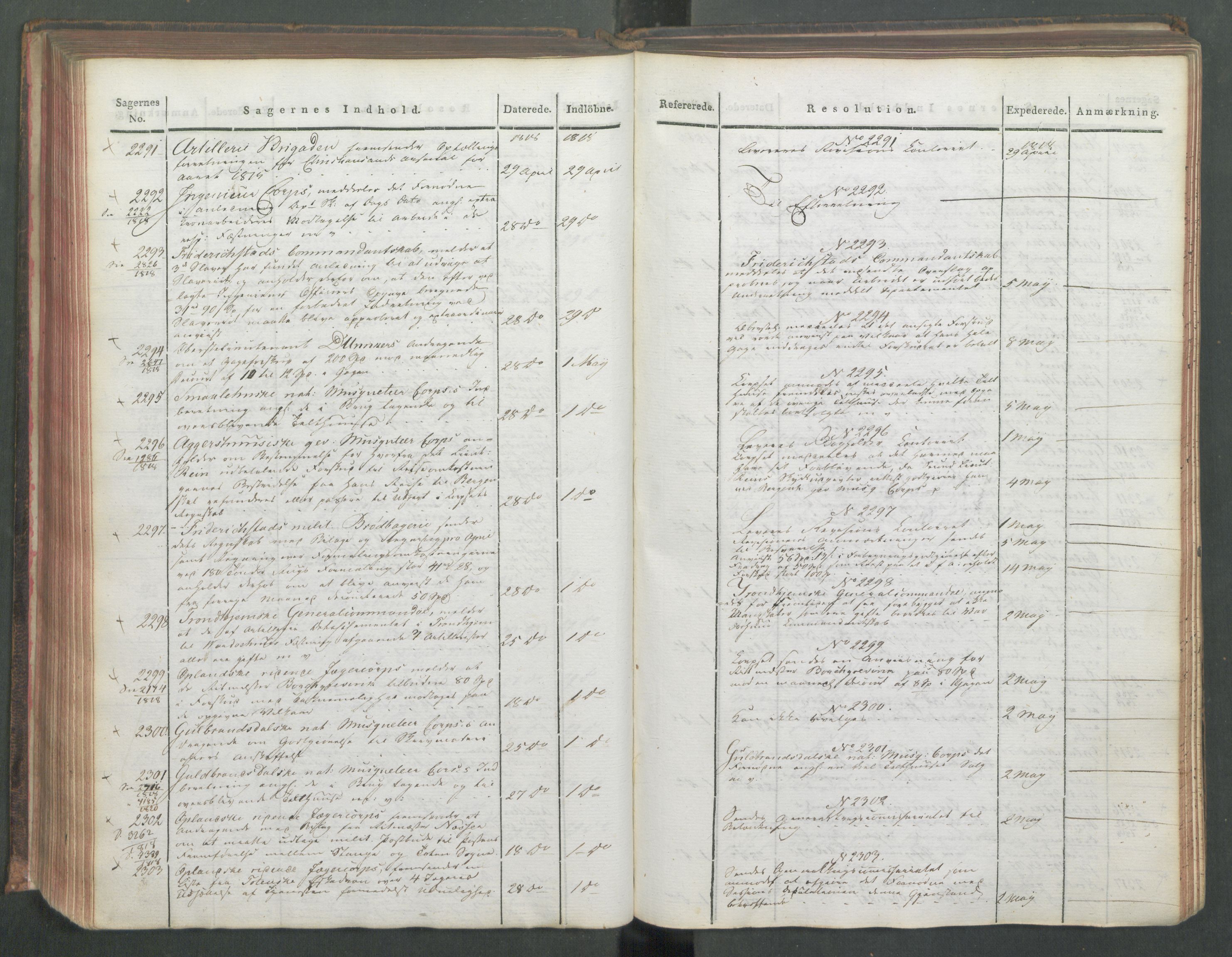 Armédepartementet, AV/RA-RAFA-3493/C/Ca/L0015: 6. Departements Journal, 1818