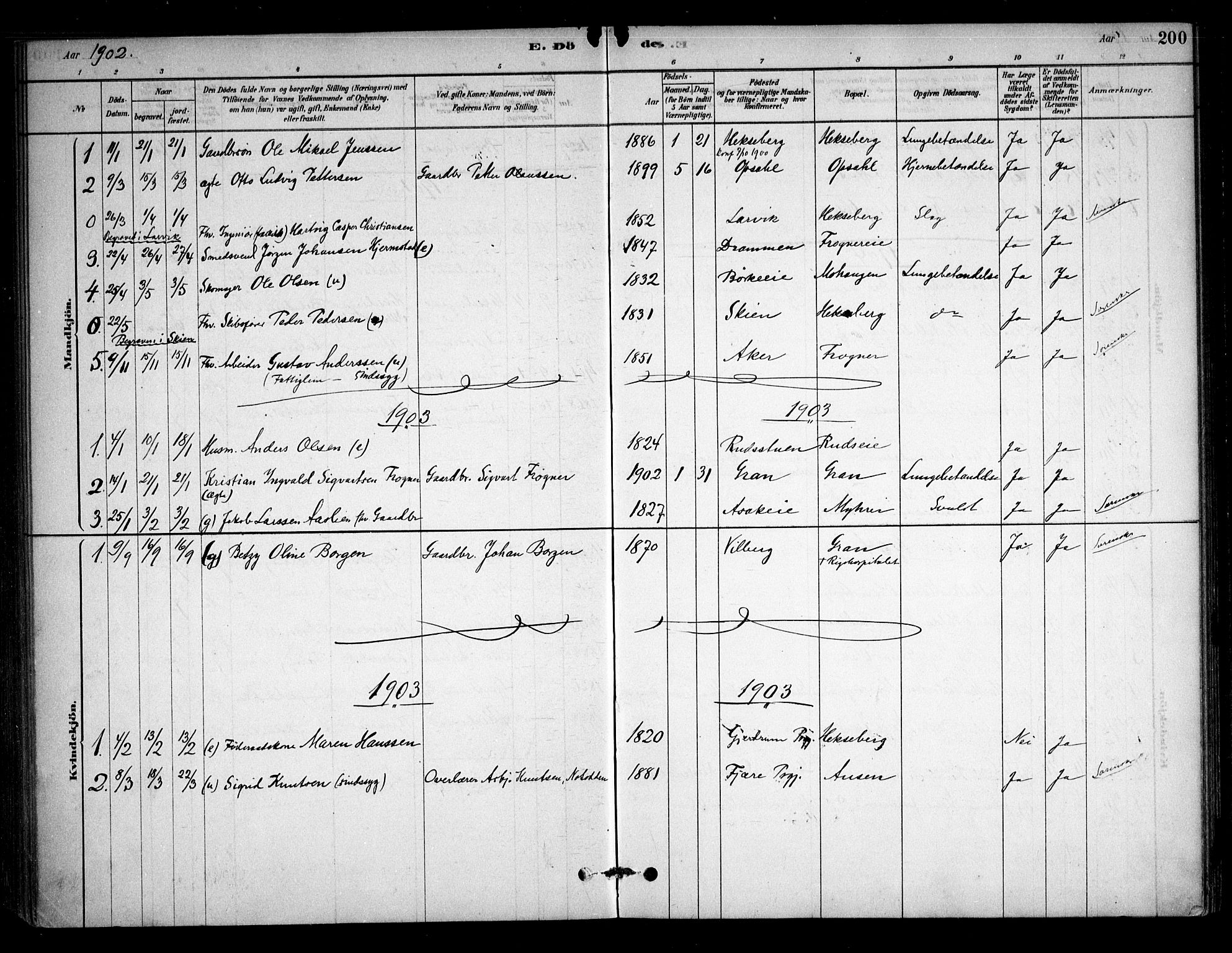 Sørum prestekontor Kirkebøker, AV/SAO-A-10303/F/Fb/L0001: Ministerialbok nr. II 1, 1878-1915, s. 200