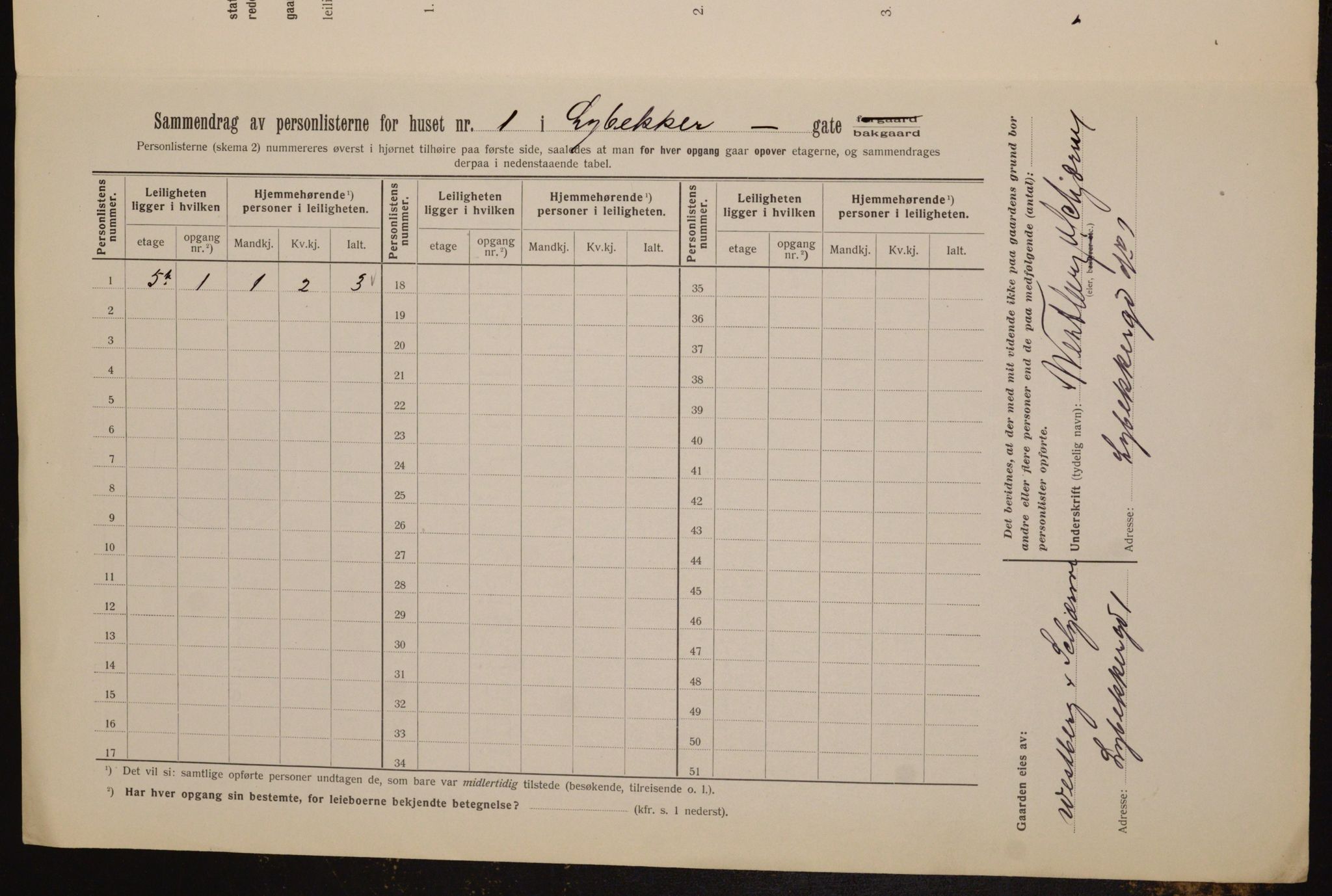 OBA, Kommunal folketelling 1.2.1912 for Kristiania, 1912, s. 58799